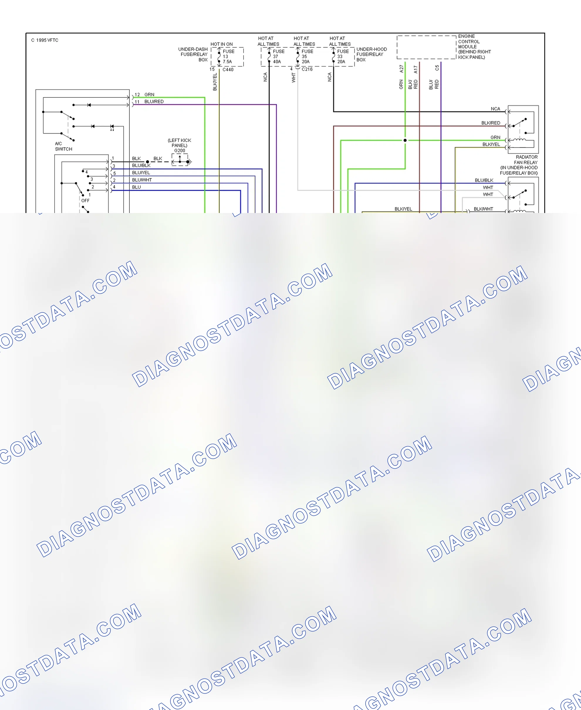 Scheme 11: Manual A/C-Heater System Wiring Diagram