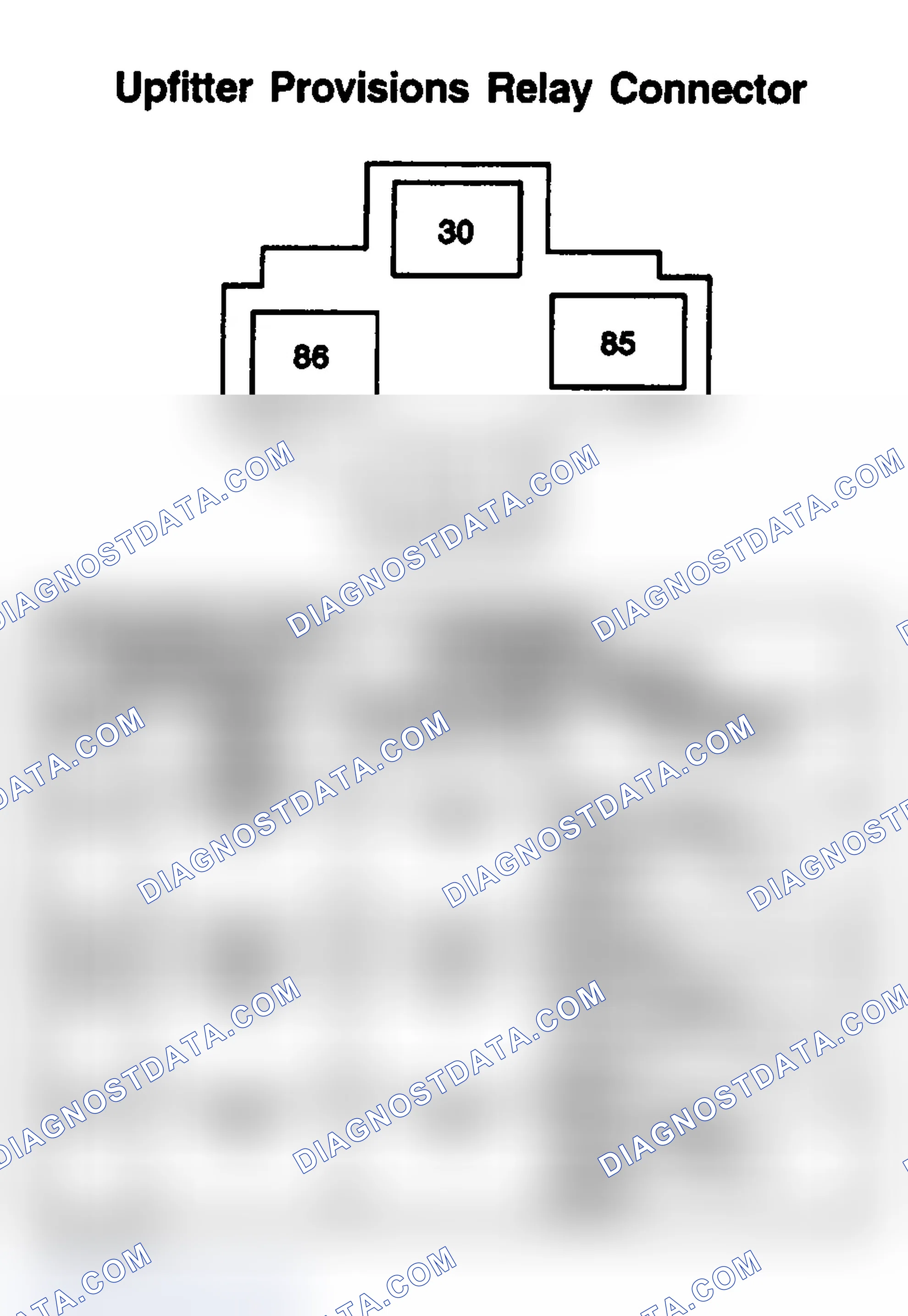 Scheme 257: UPFITTER PROVISIONS RELAY