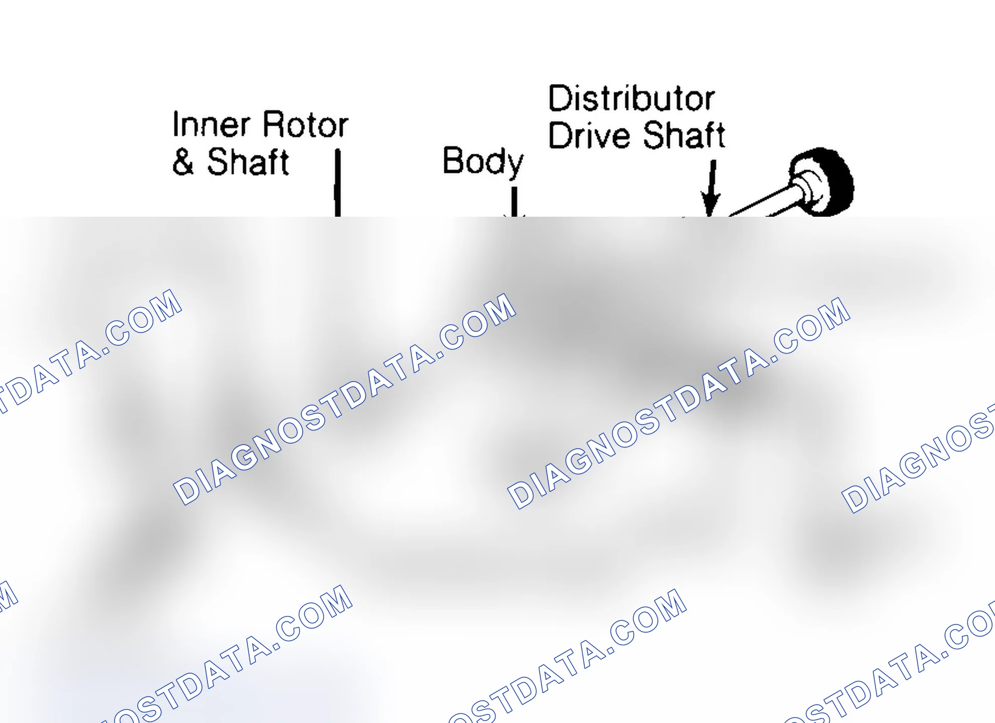 Scheme 32: Typical Rotor Type Oil Pump