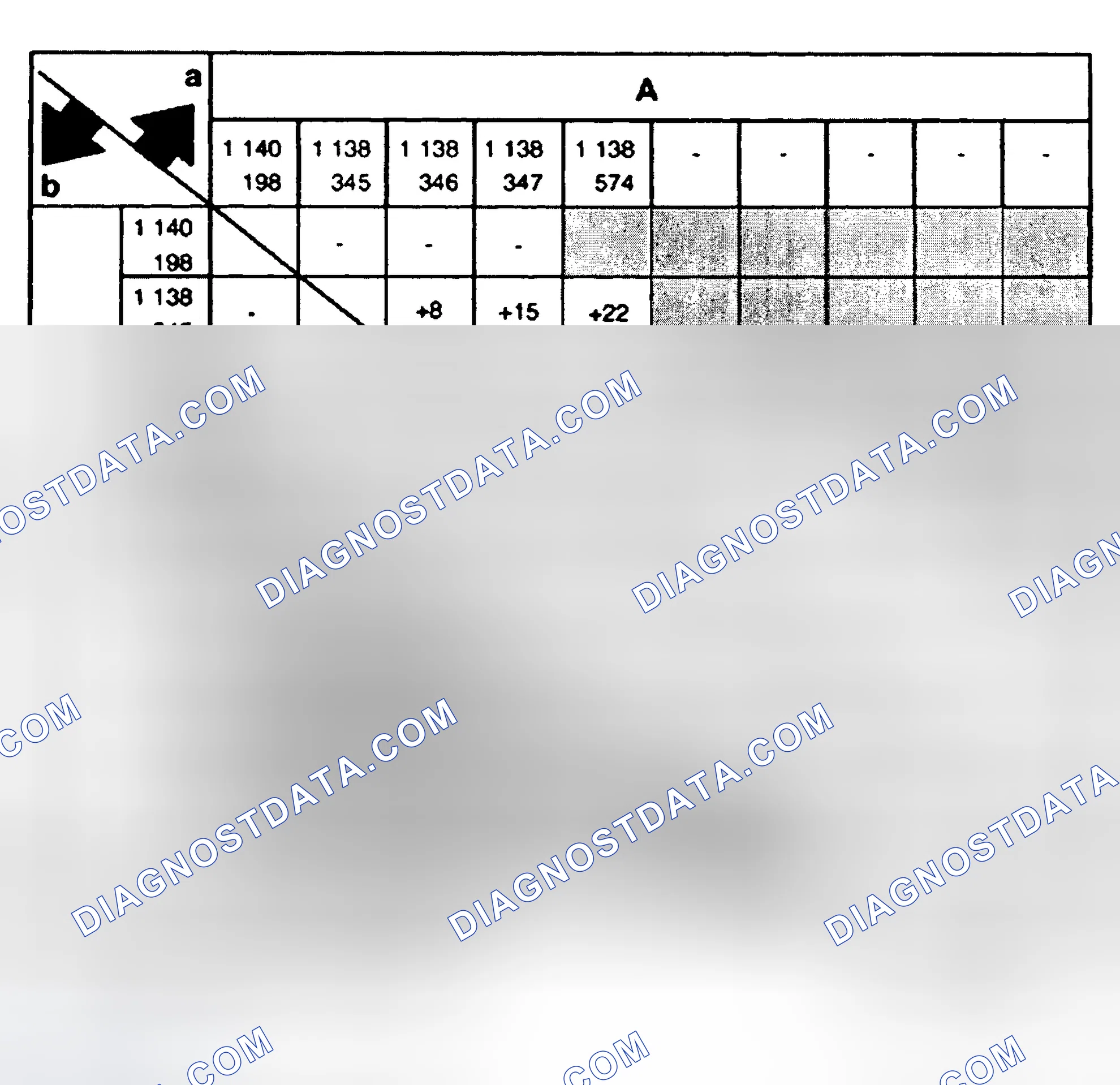Scheme 57