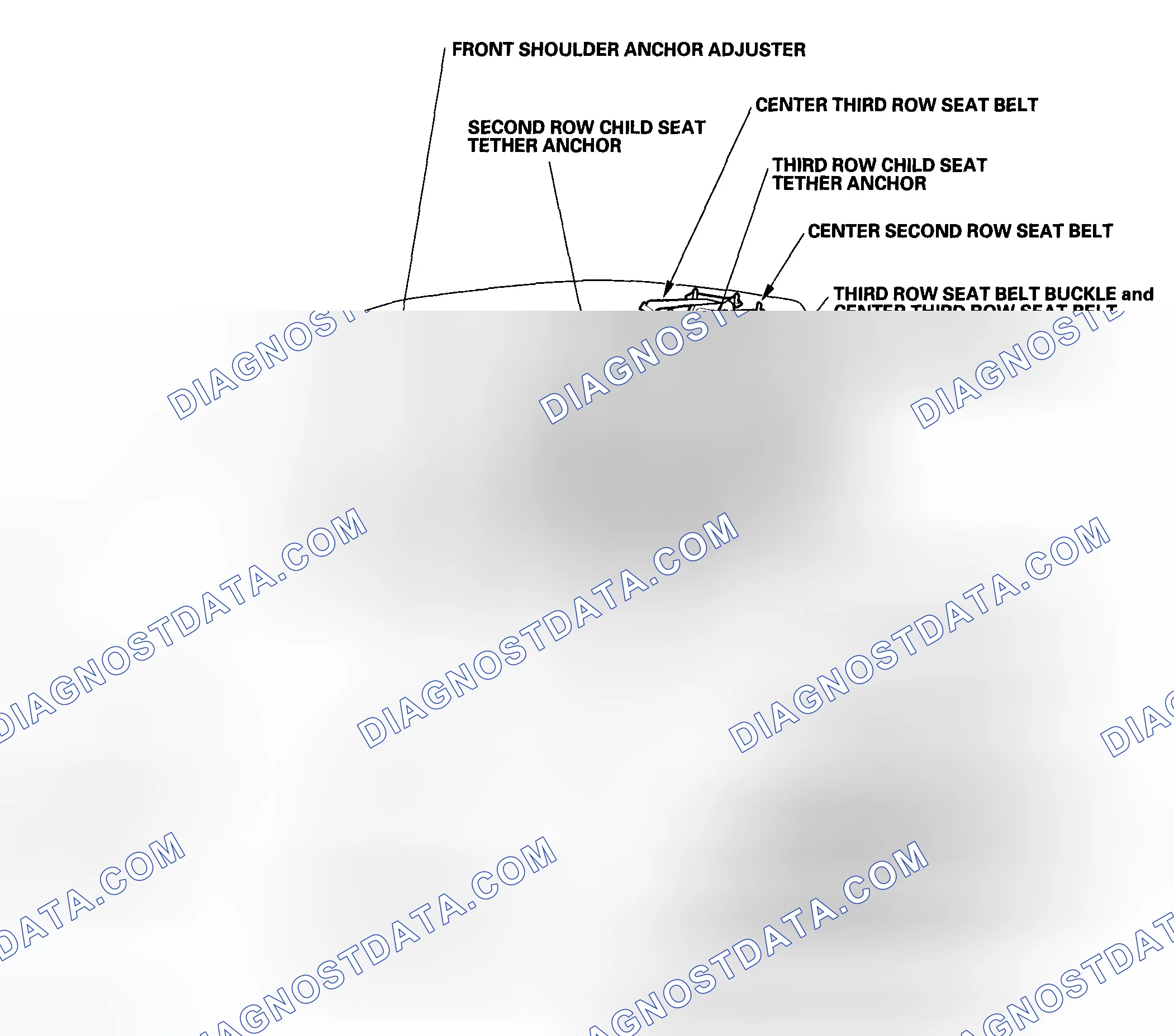 Scheme 1: Component Location Index