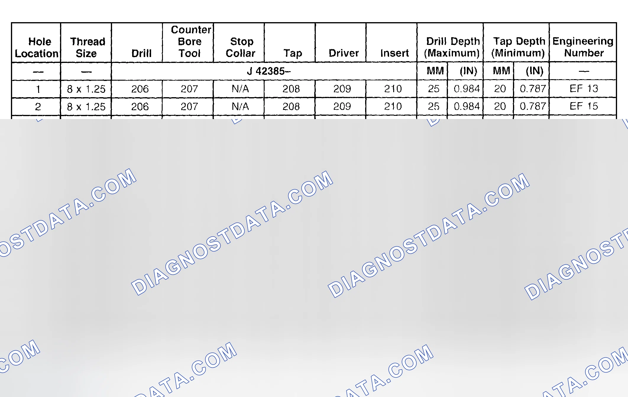 Scheme 659