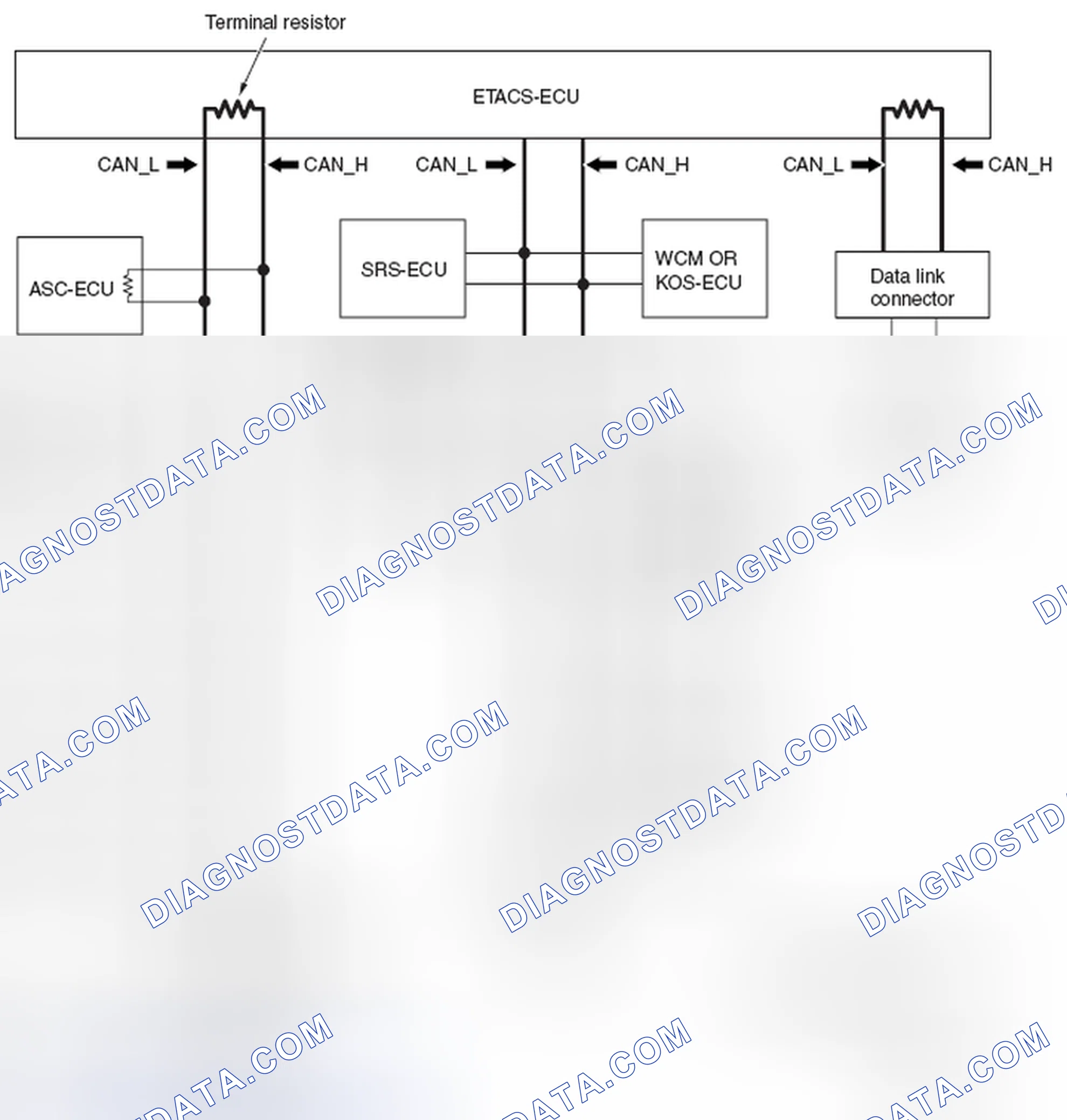 Scheme 88: STRUCTURE