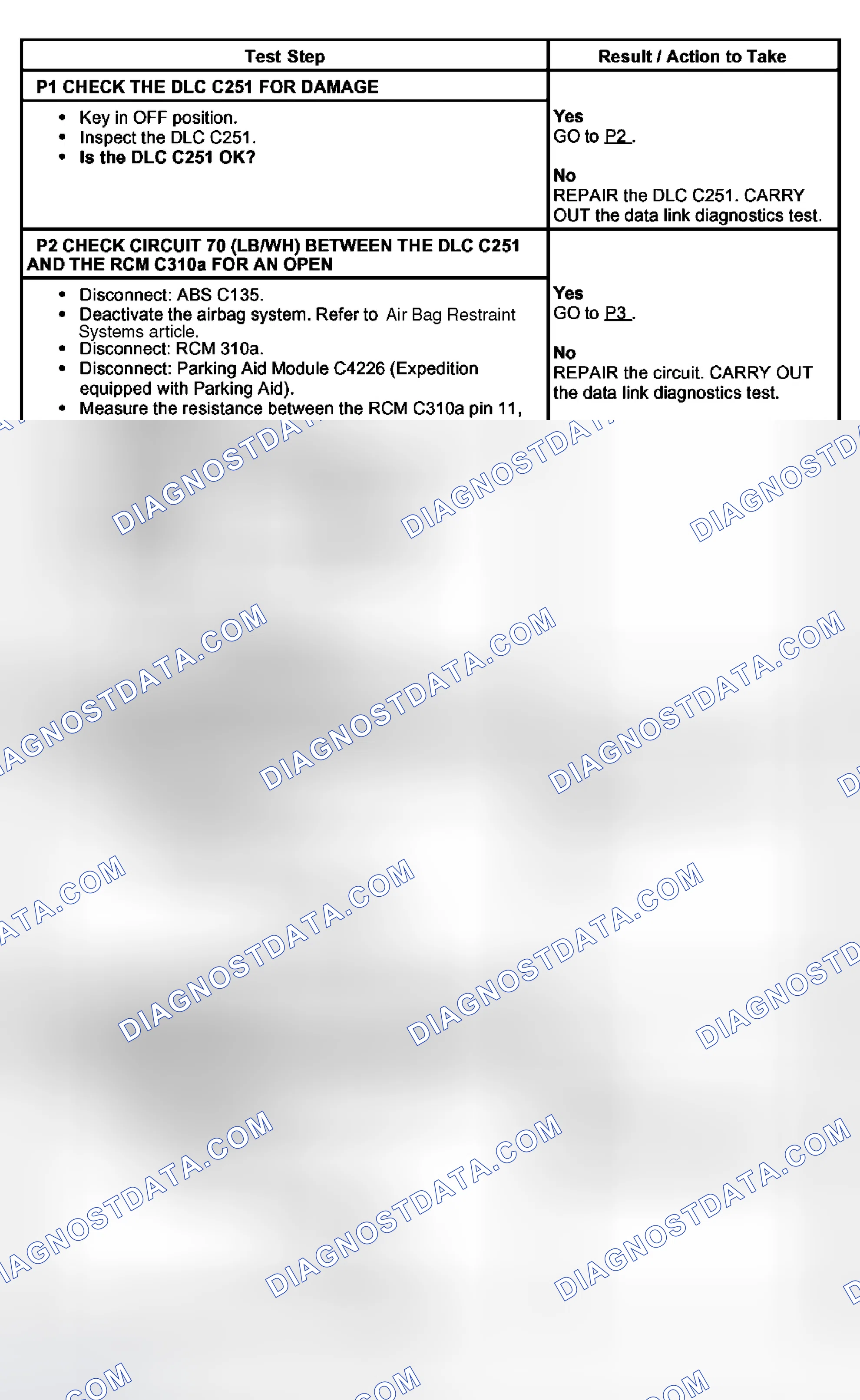 Scheme 21: PINPOINT TEST P: NO INTERNATIONAL STANDARDS ORGANIZATION (ISO) 9141 NETWORK COMMUNICATION