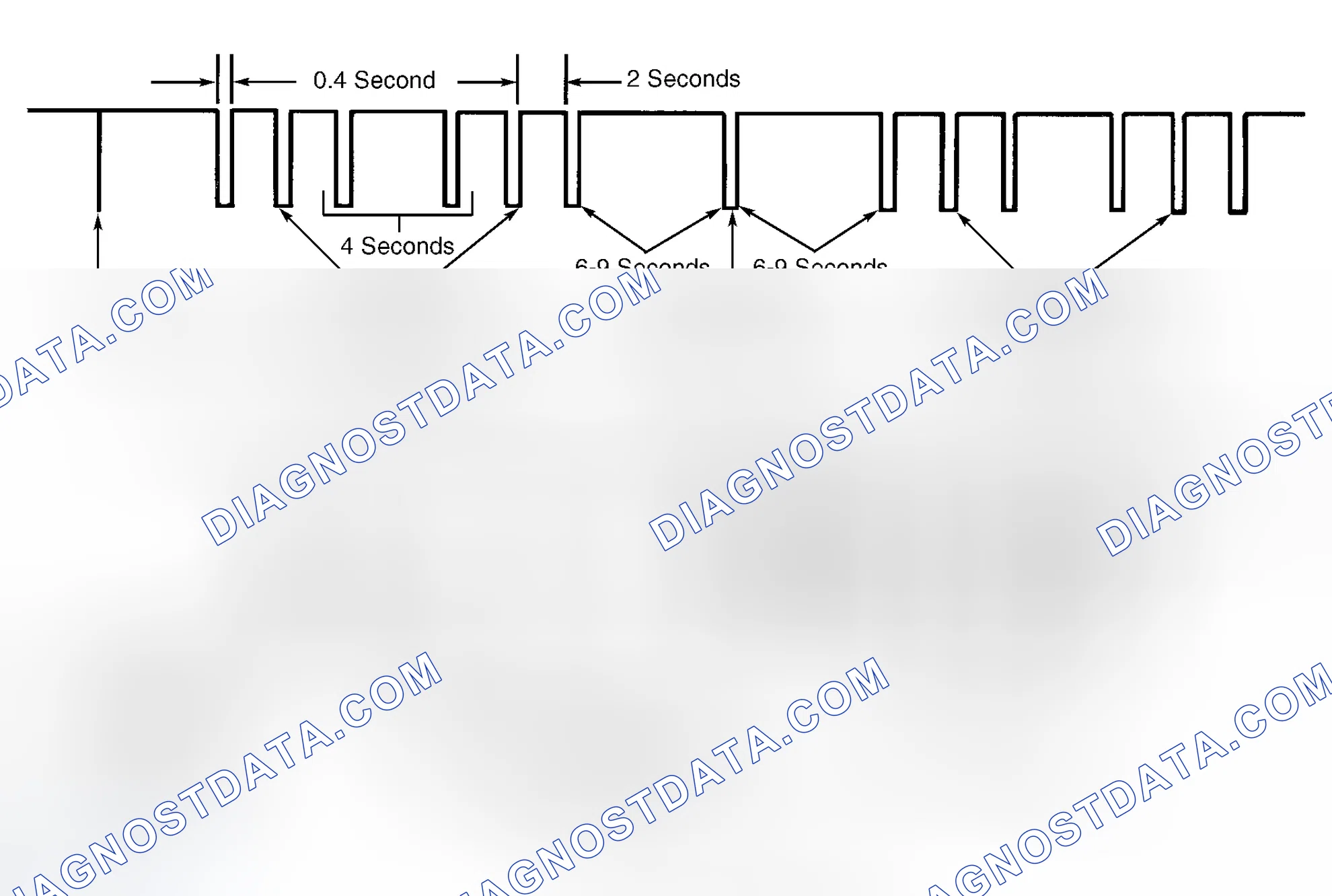 Scheme 132