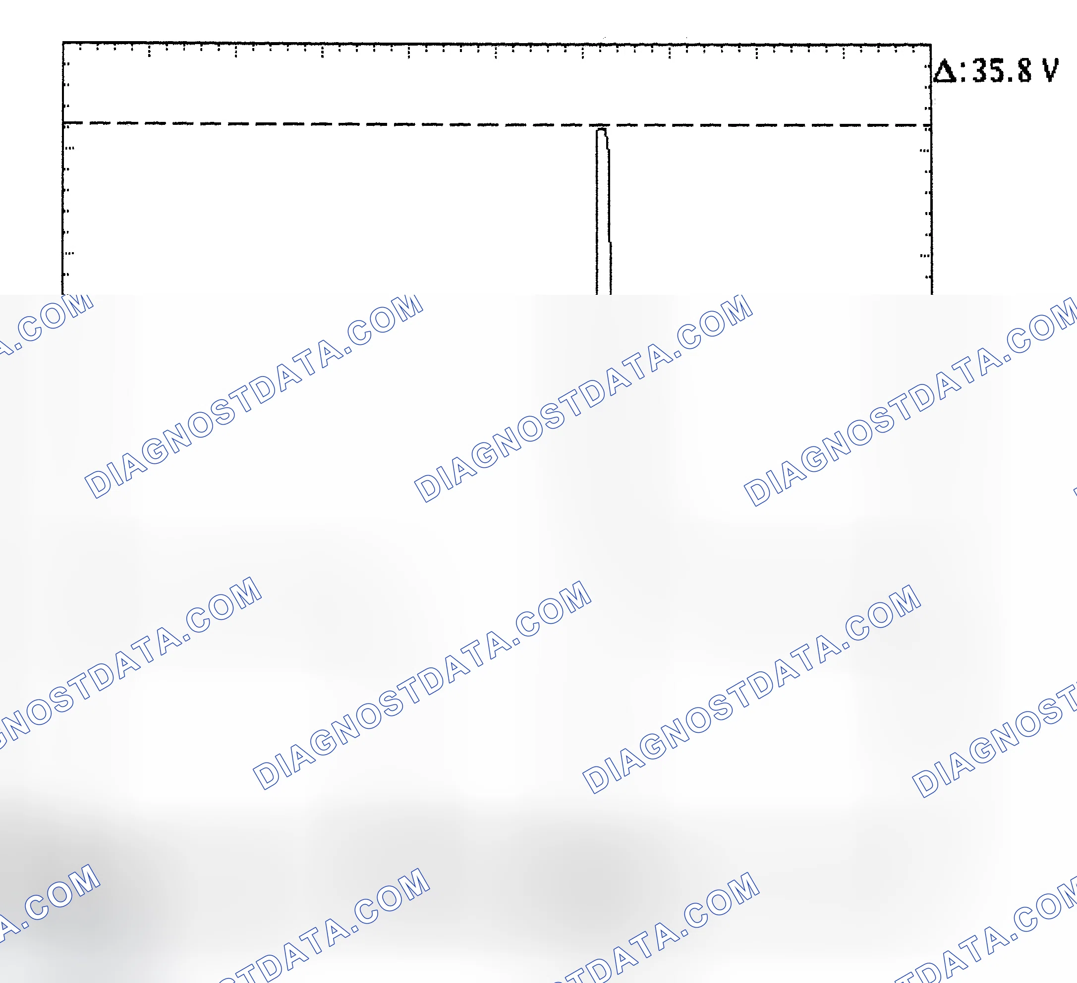 Scheme 28: Injector Bank - Known Good - Voltage Pattern