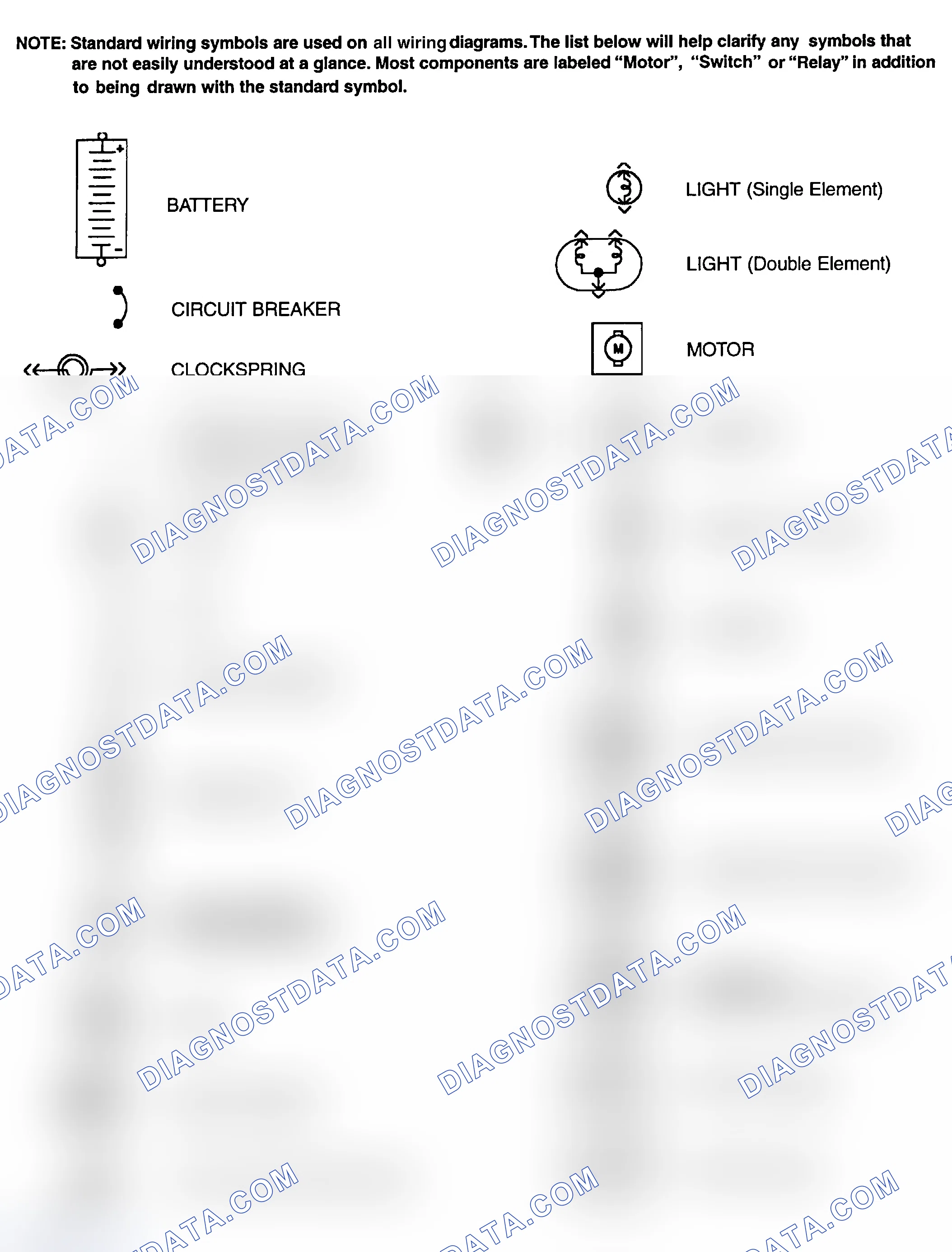 Scheme 1: Identifying Standard Wiring Diagram Symbols