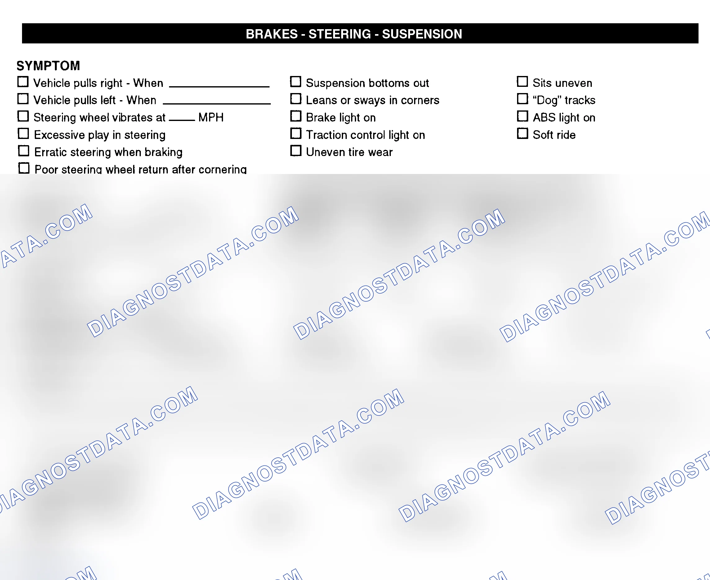 Scheme 7: Brakes, Steering, & Suspension