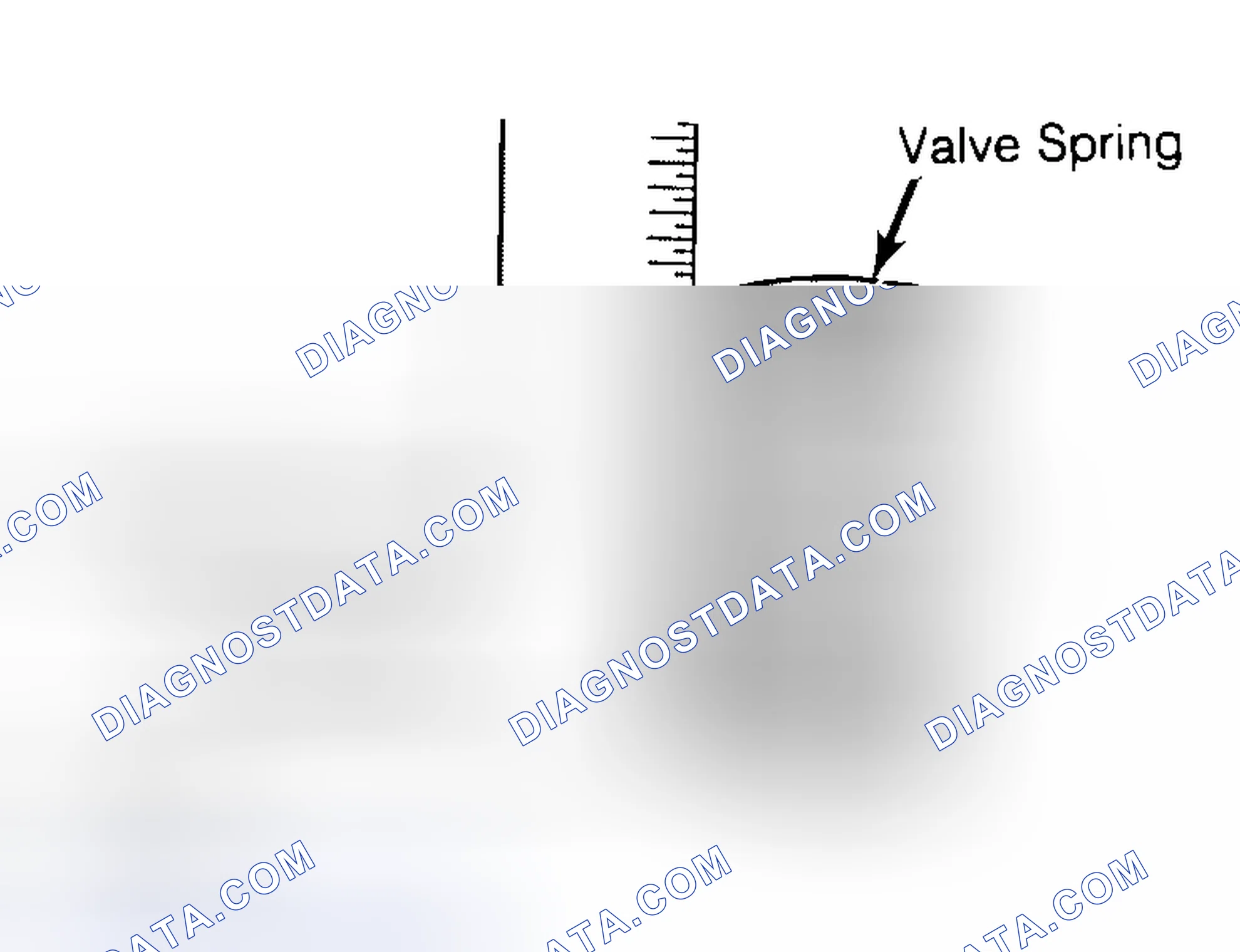Scheme 13: Checking Valve Spring Squareness