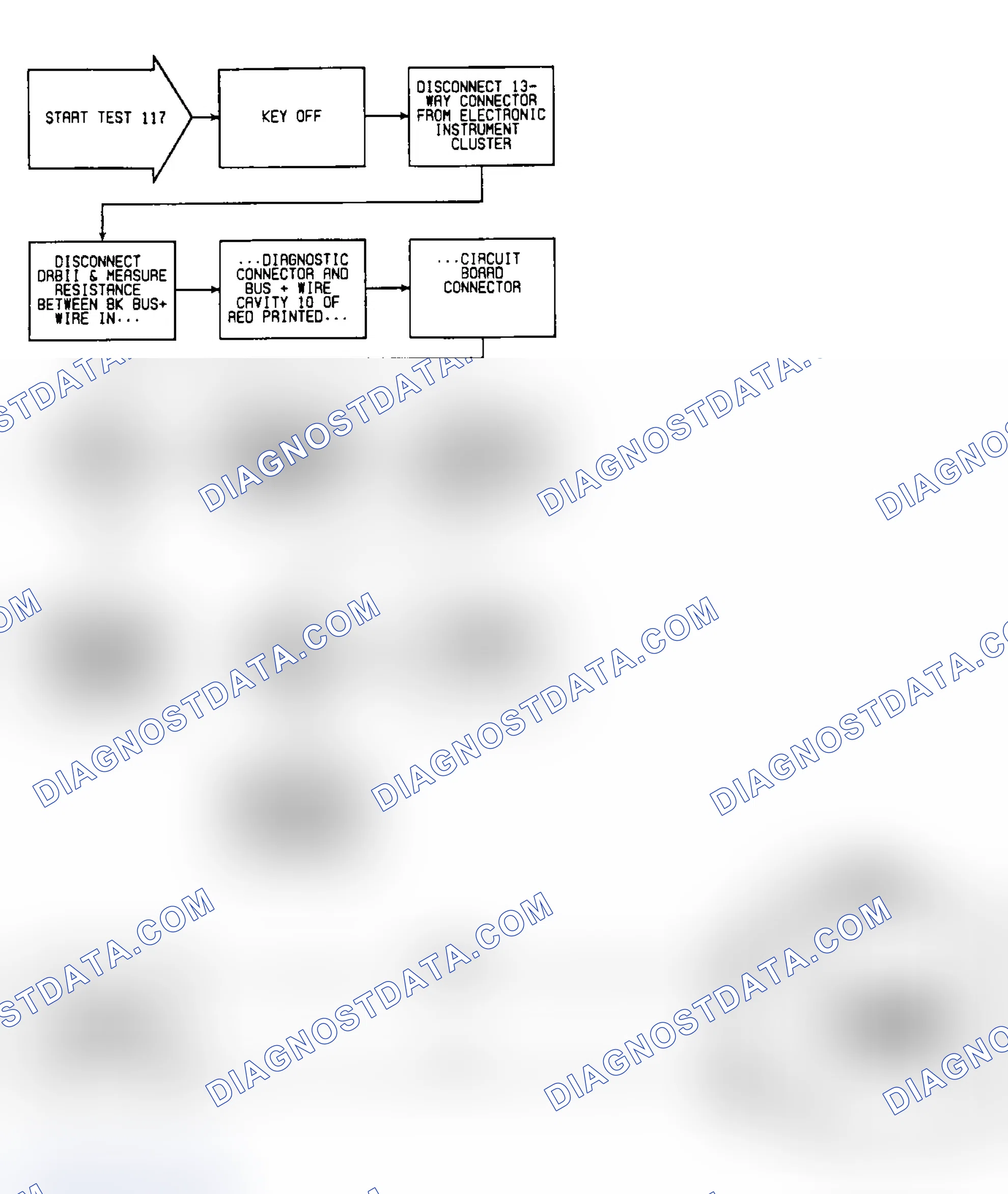 Scheme 249: Test 117: Circuit Diagram & Flow Chart