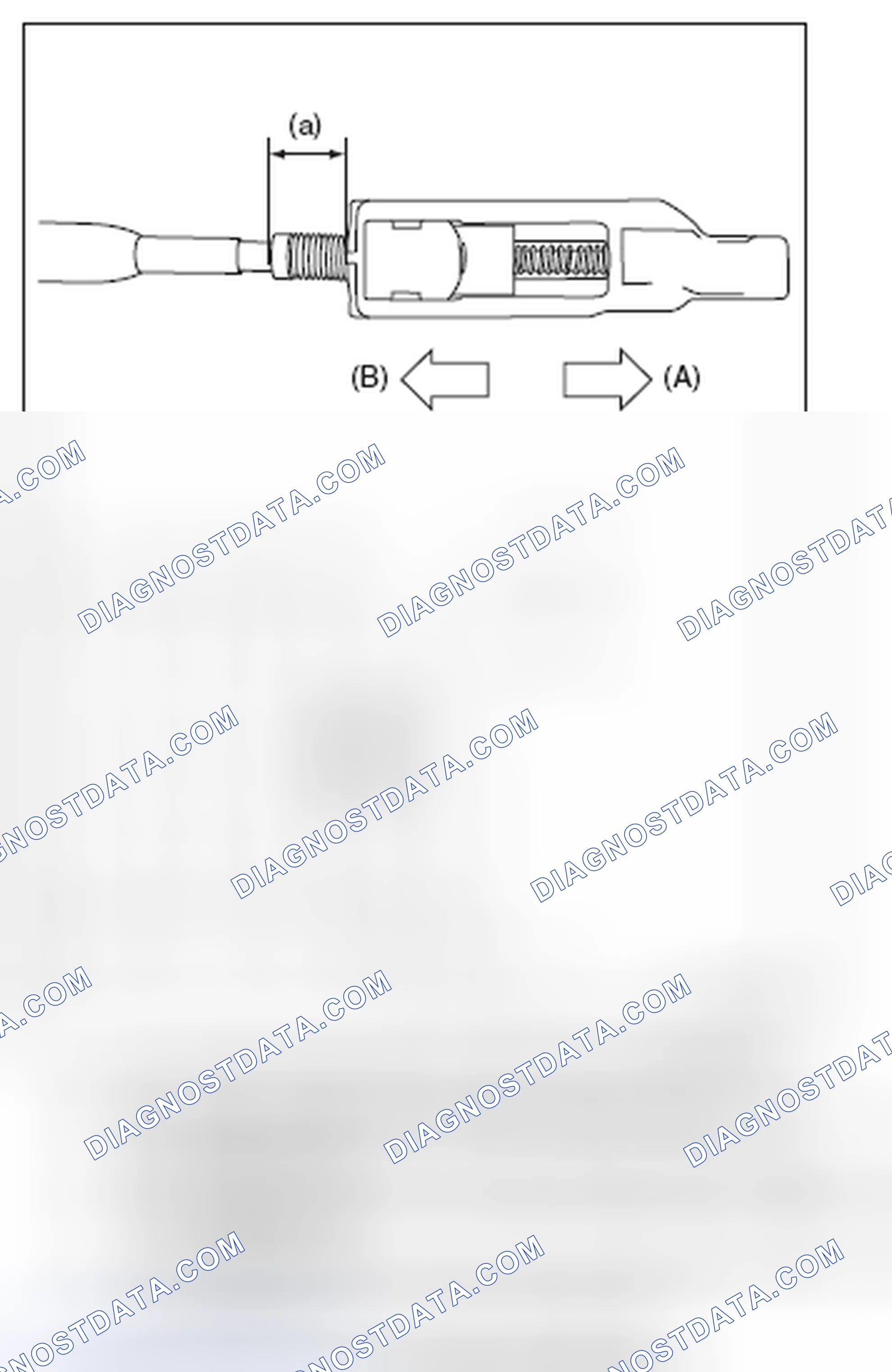 Scheme 20: MT SHIFT CONTROL