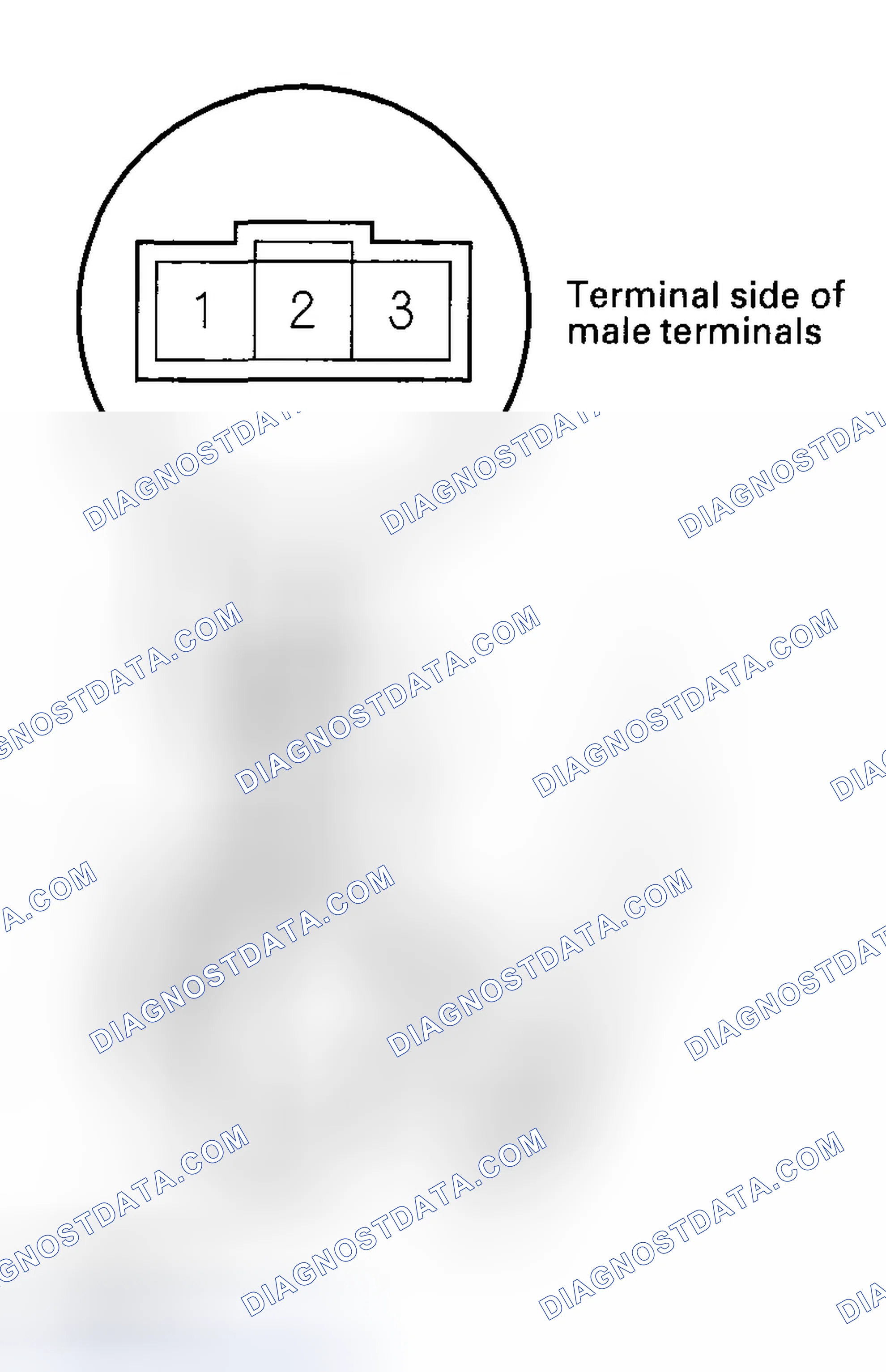 Scheme 6: Trunk Lid Latch Switch Test