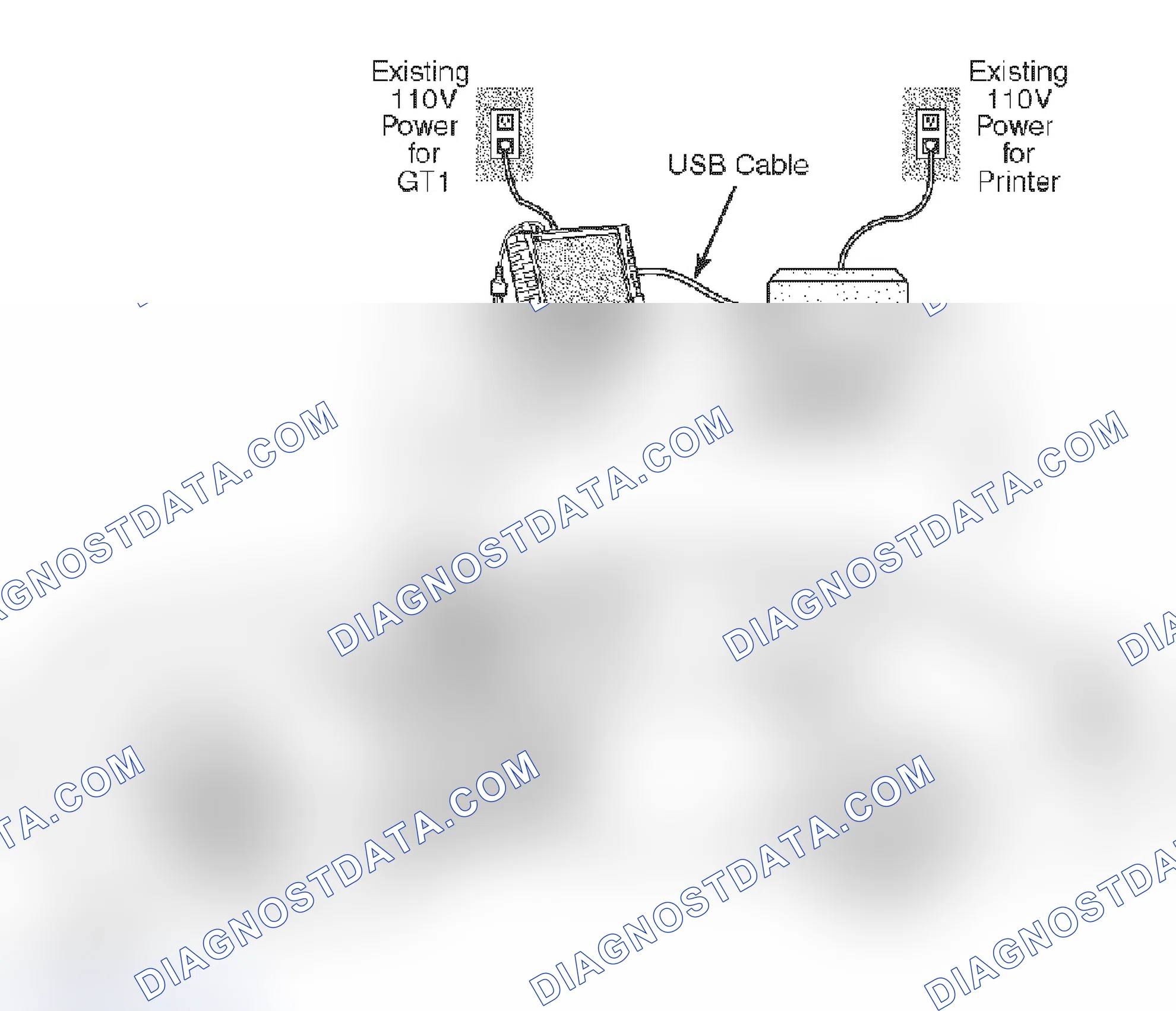 Scheme 580: Cable Setup #1 - To Be Used If The Network Is Not Operational (Using GT1)