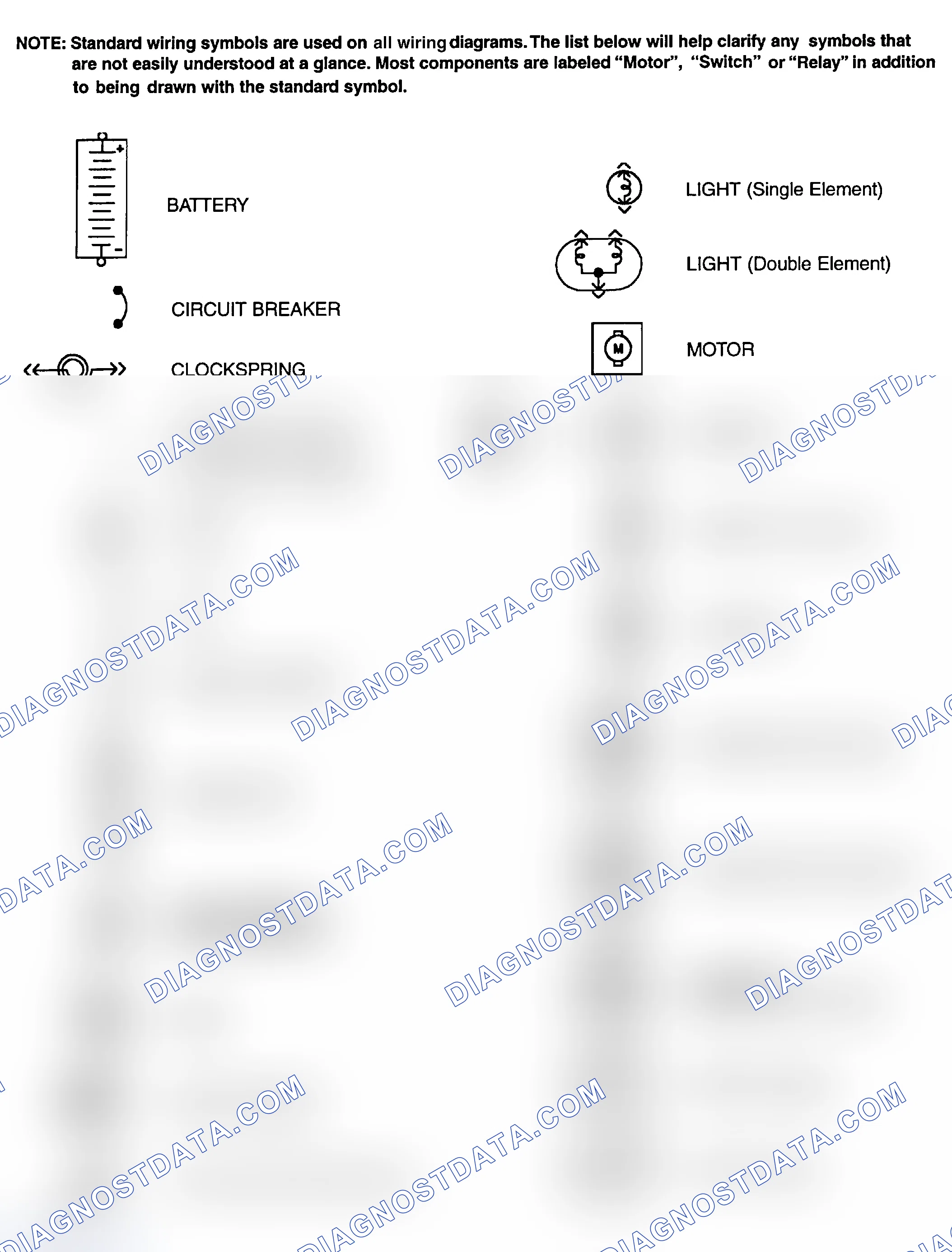 Scheme 1: Identifying Standard Wiring Diagram Symbols
