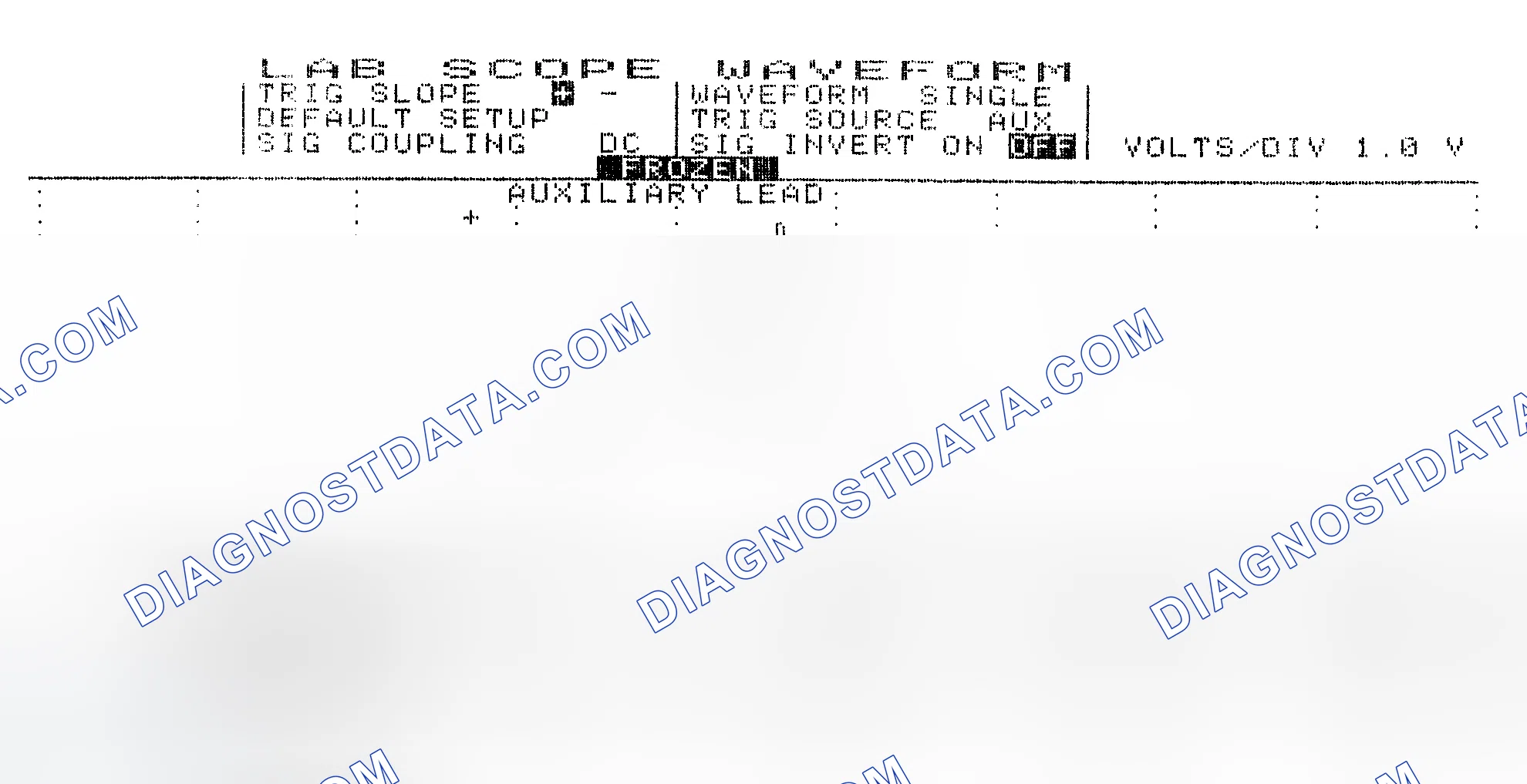 Scheme 19: Single Injector w/Excessive Current Flow - Current Pattern