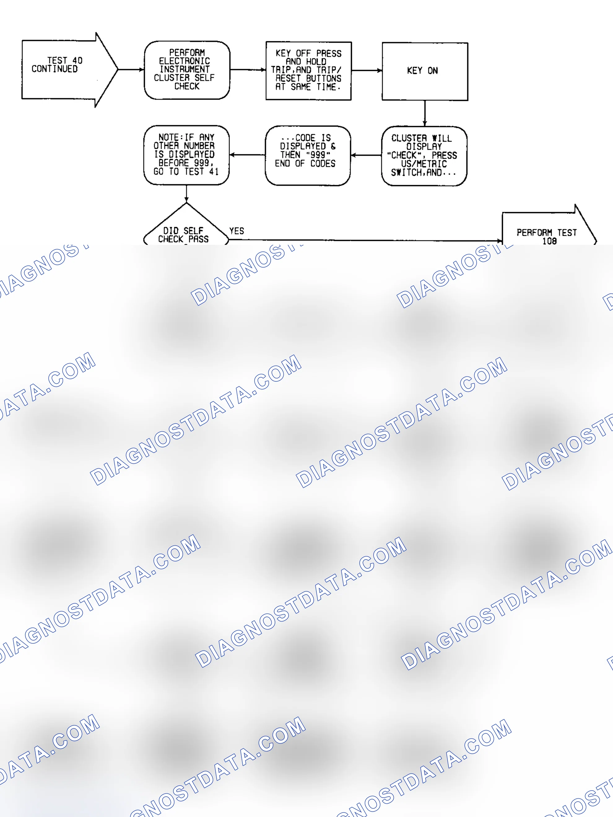 Scheme 544: Test 40: Flow Chart (2 of 3)