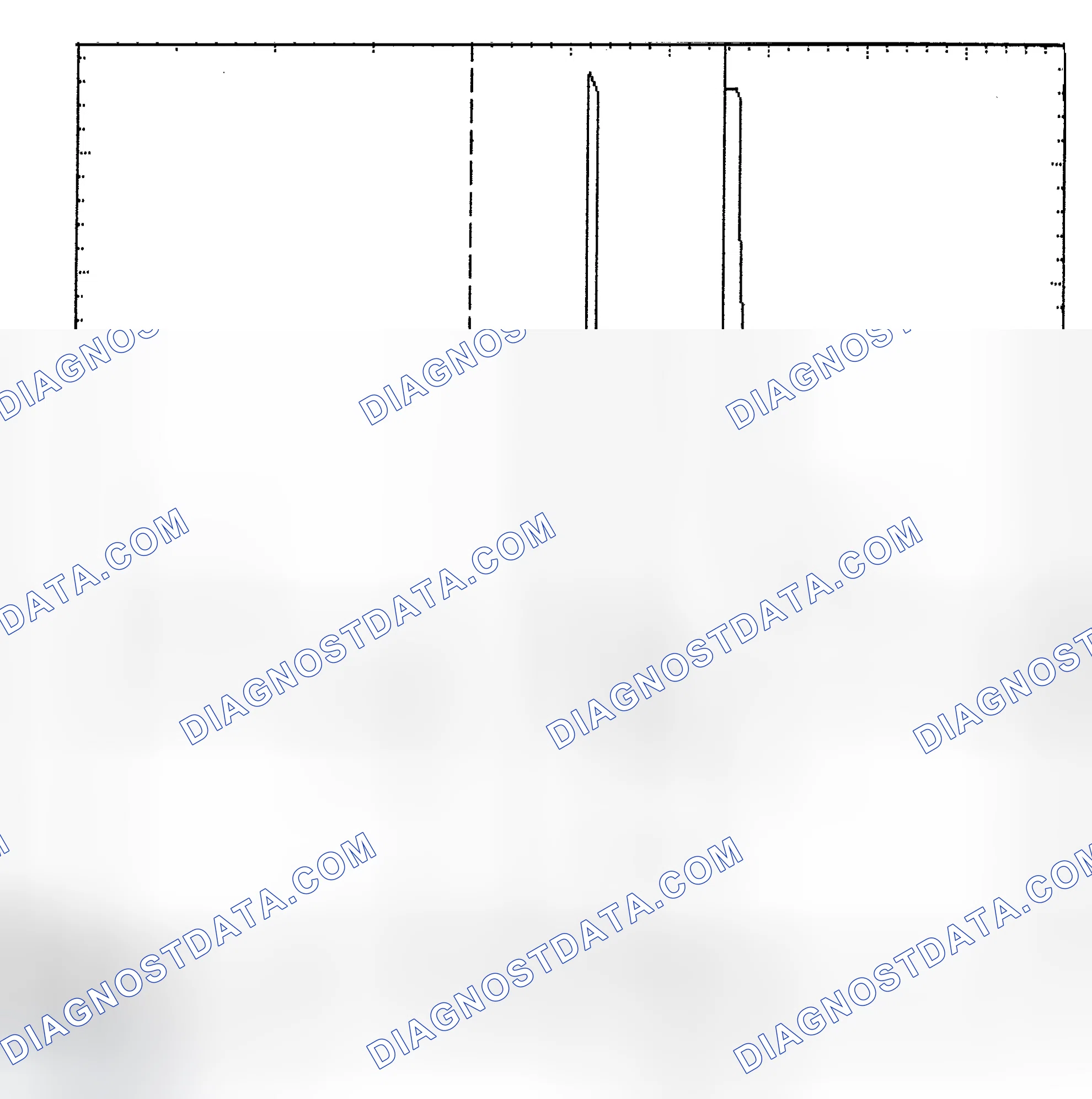 Scheme 6: Identifying Current Controlled Type Injector Pattern