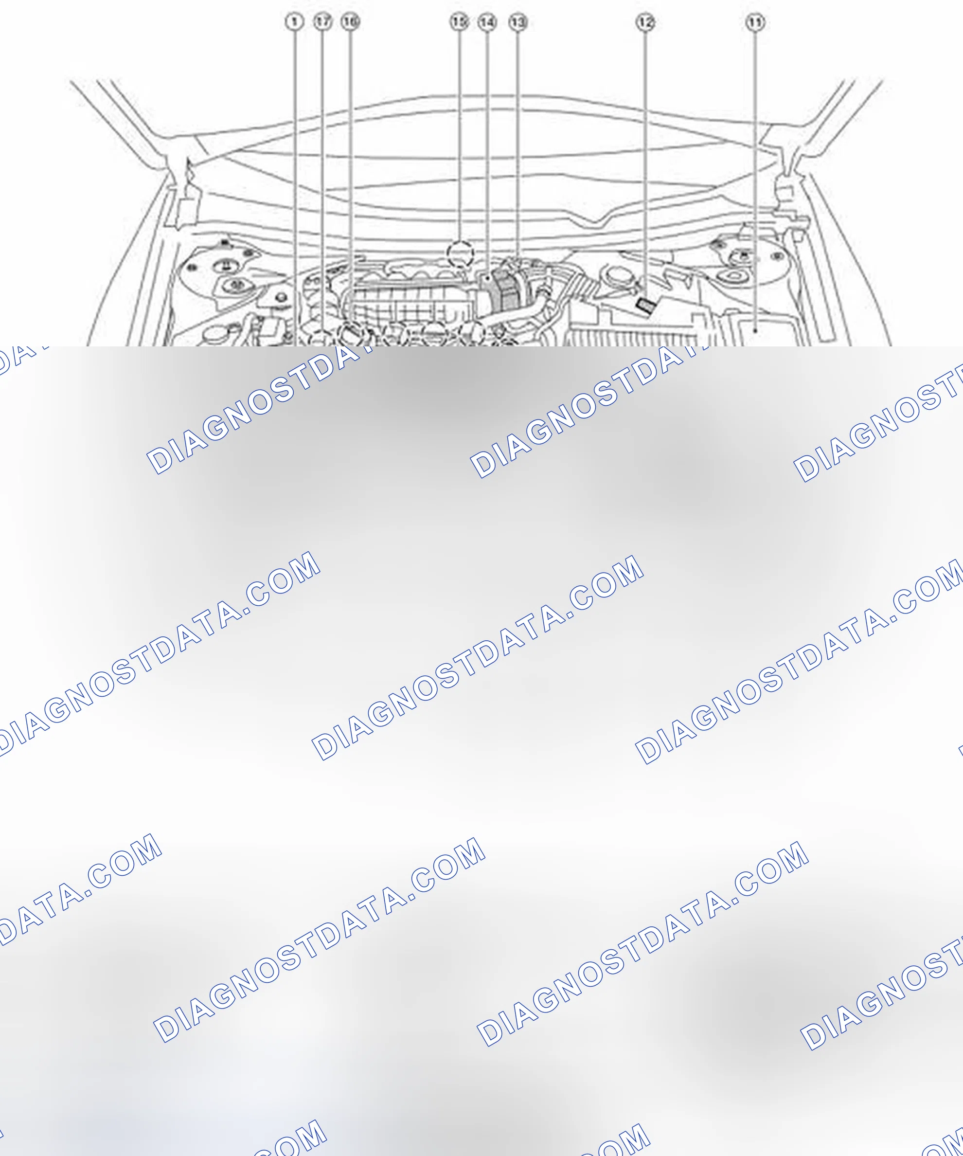 Scheme 170: Component Parts Location