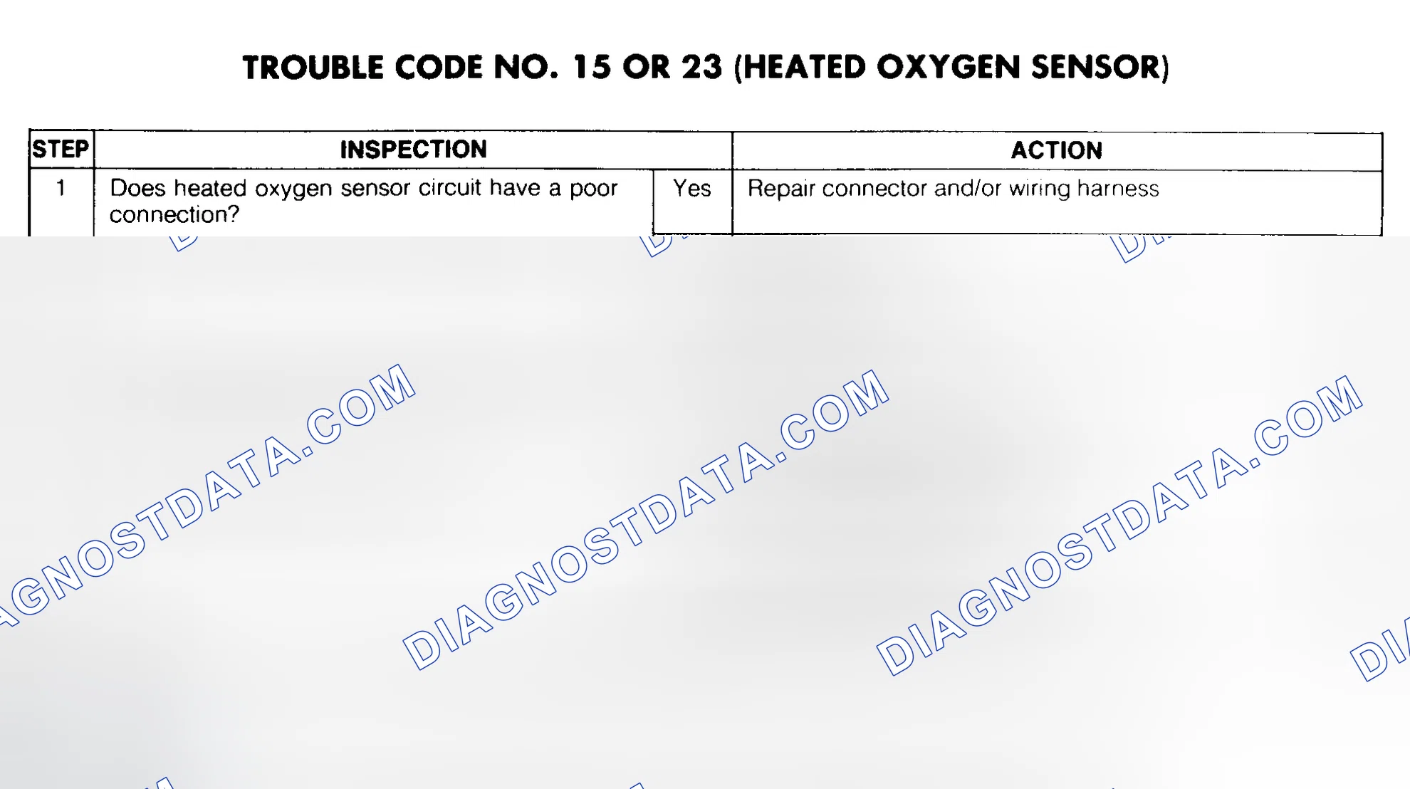 Scheme 53: Trouble Code No. 15 Or 23 Diagnostic Chart (Heated Oxygen Sensor)