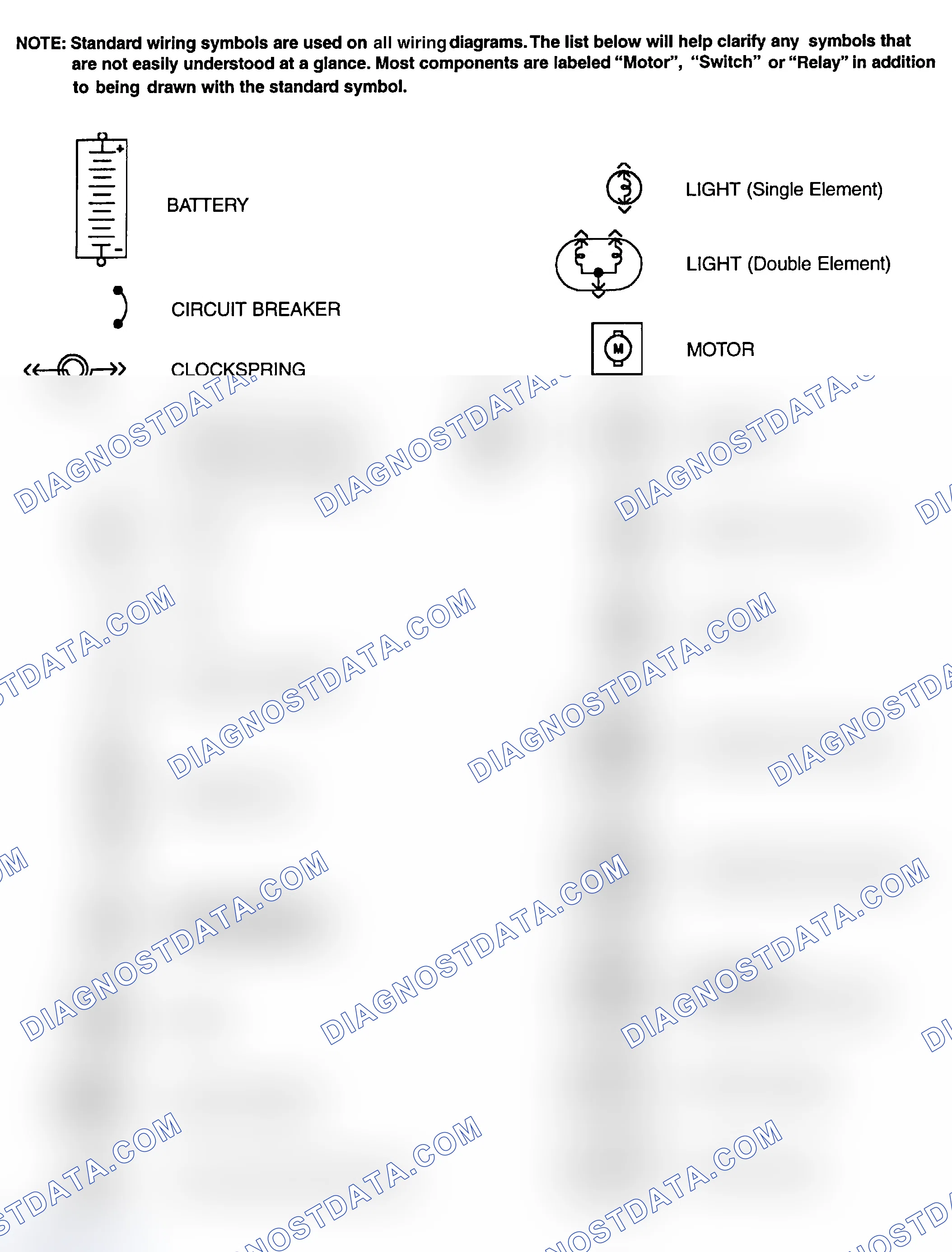 Scheme 1: Identifying Standard Wiring Diagram Symbols