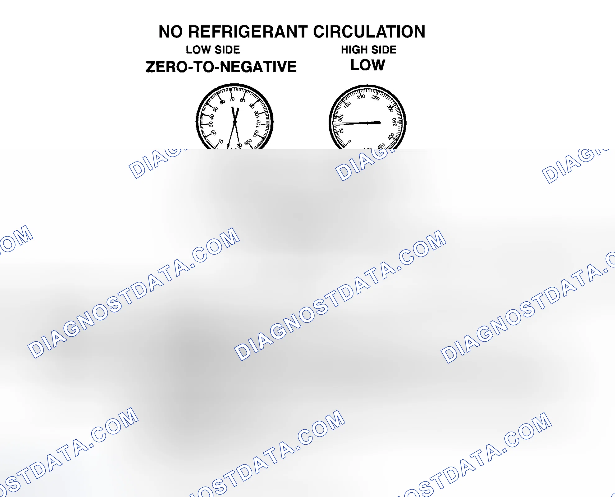Scheme 58: No R-134a Refrigerant Circulation