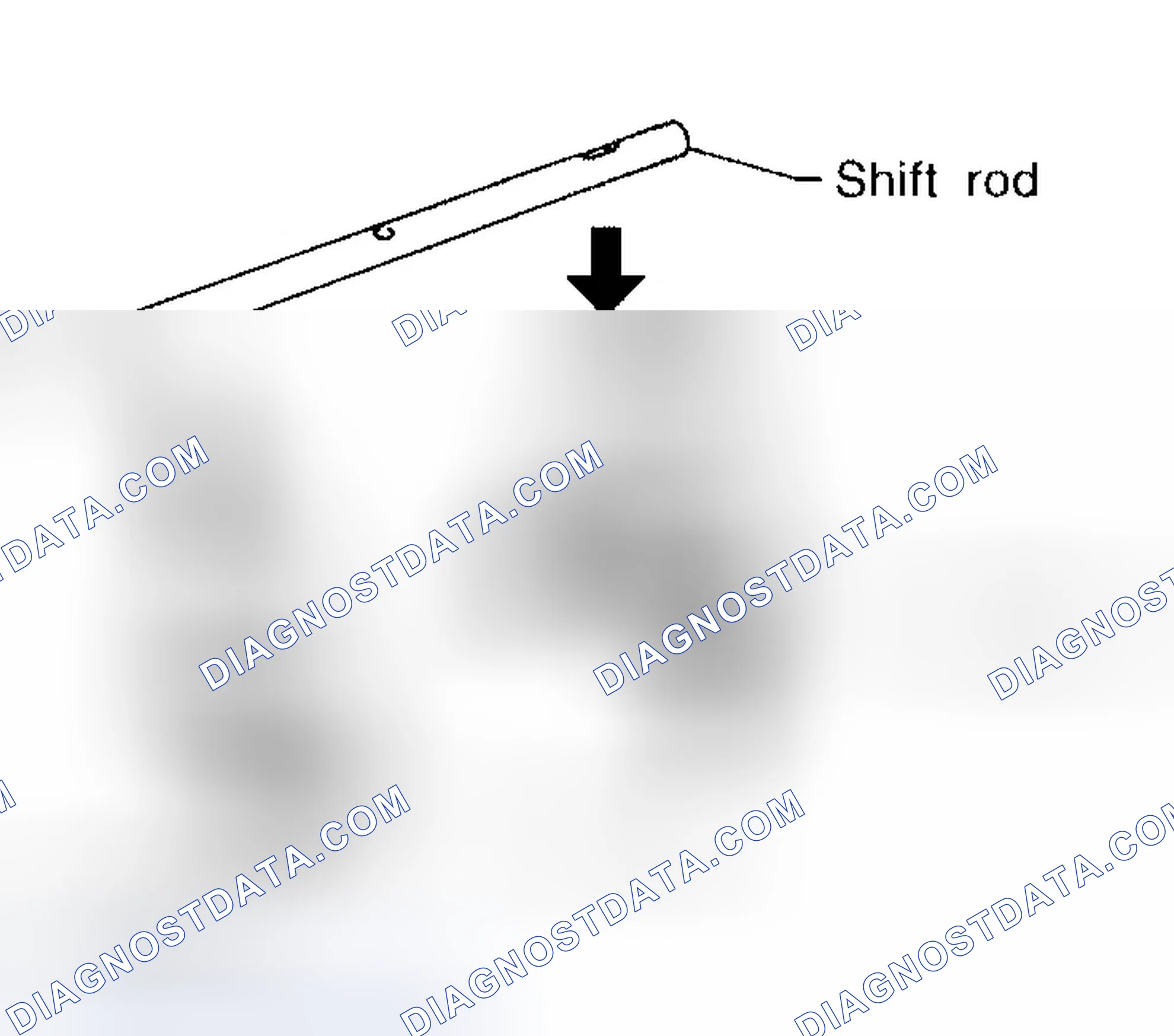 Scheme 155: Shift Rod Components