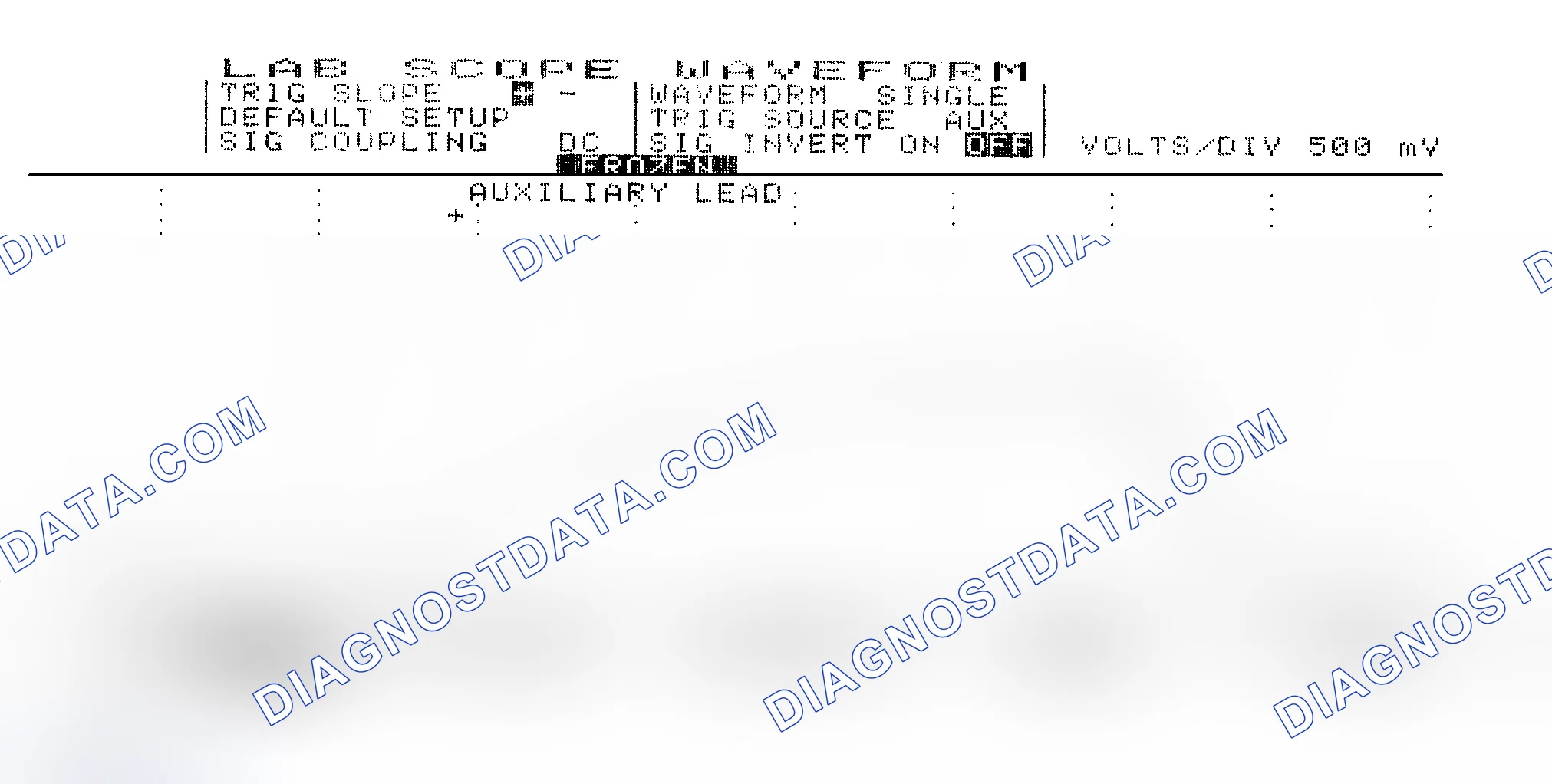 Scheme 14: Single Injector w/Excessive Current Flow - Current Pattern
