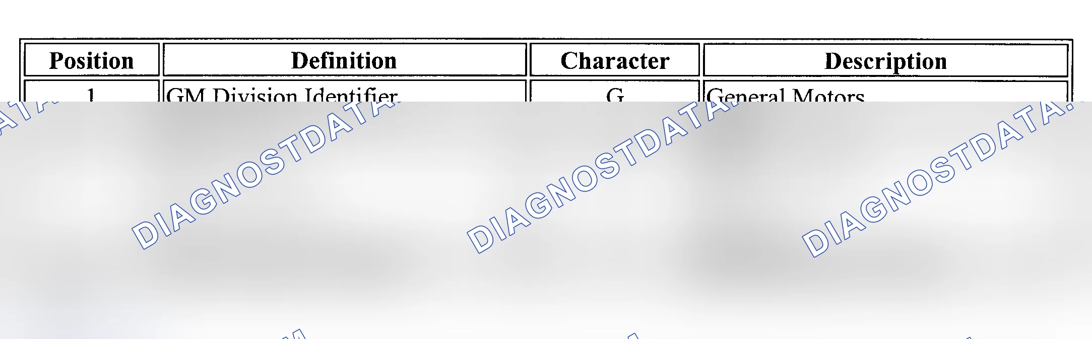 Scheme 19
