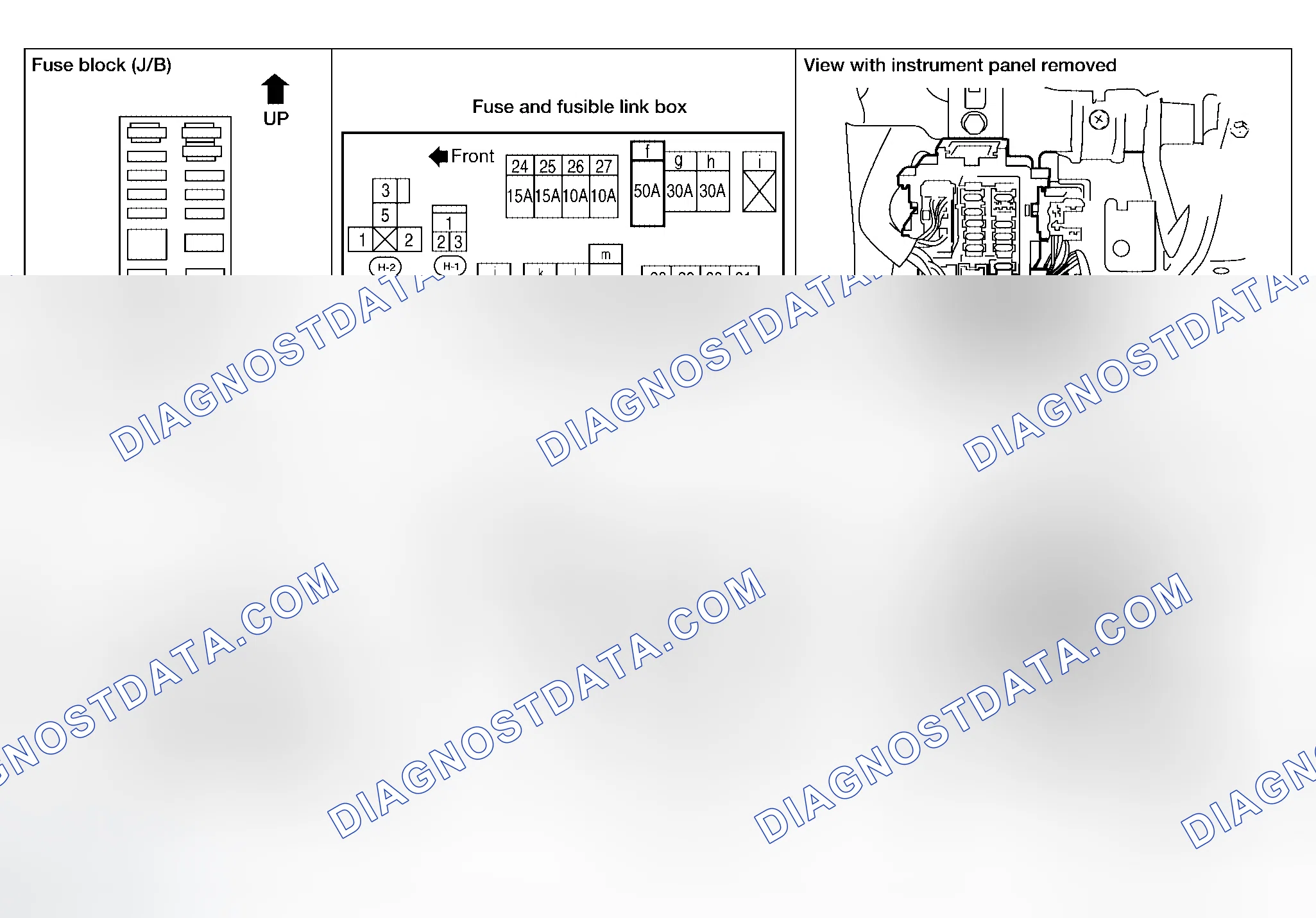 Scheme 22: Component Parts and Harness Connector Location