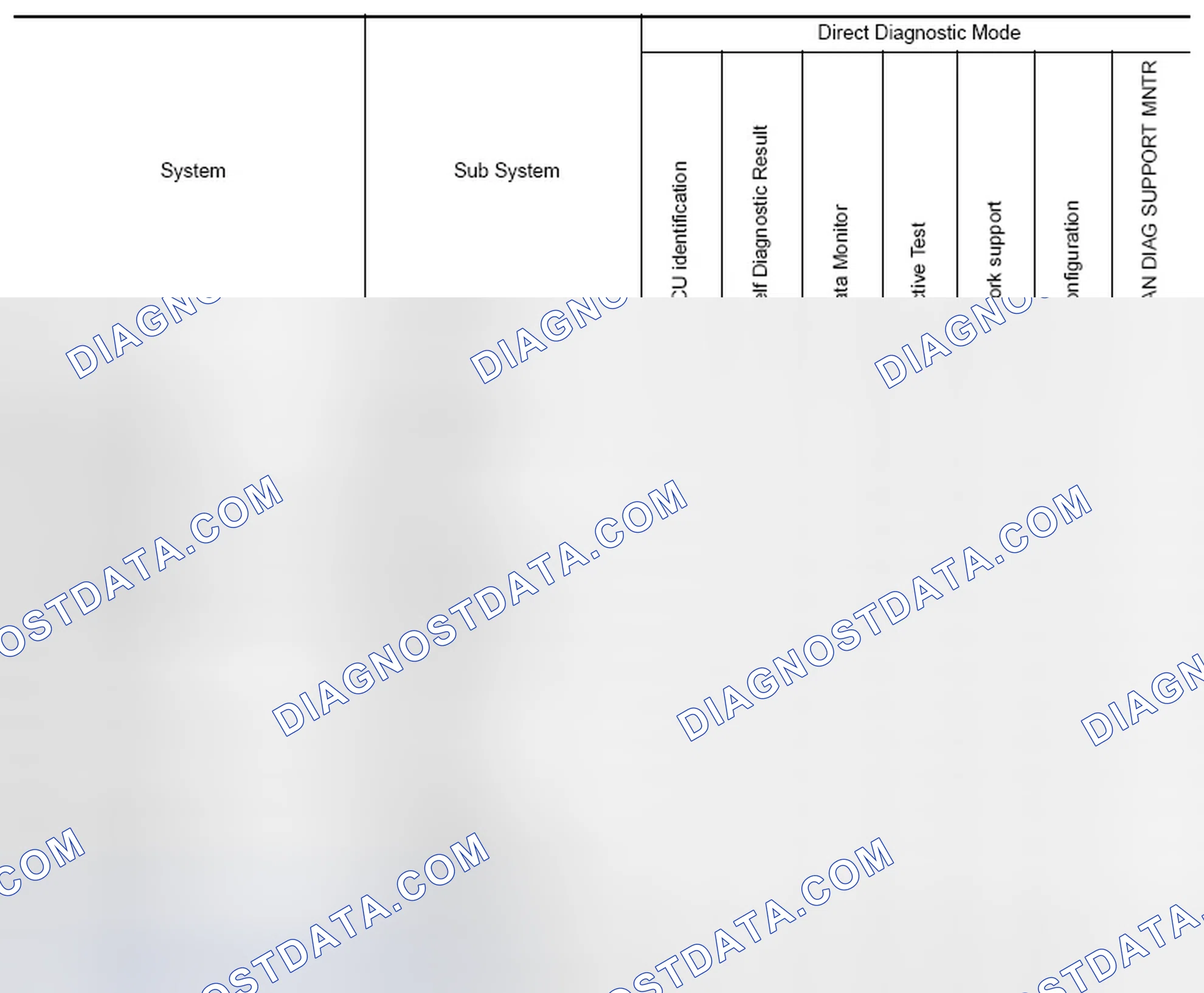 Scheme 5: SYSTEM APPLICATION