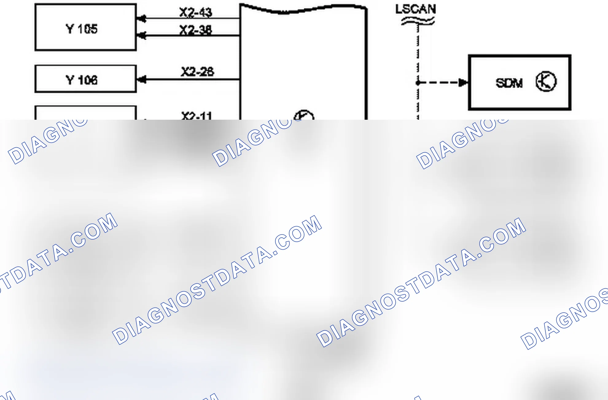 Engine Compartment Electronics Module UEC - Function