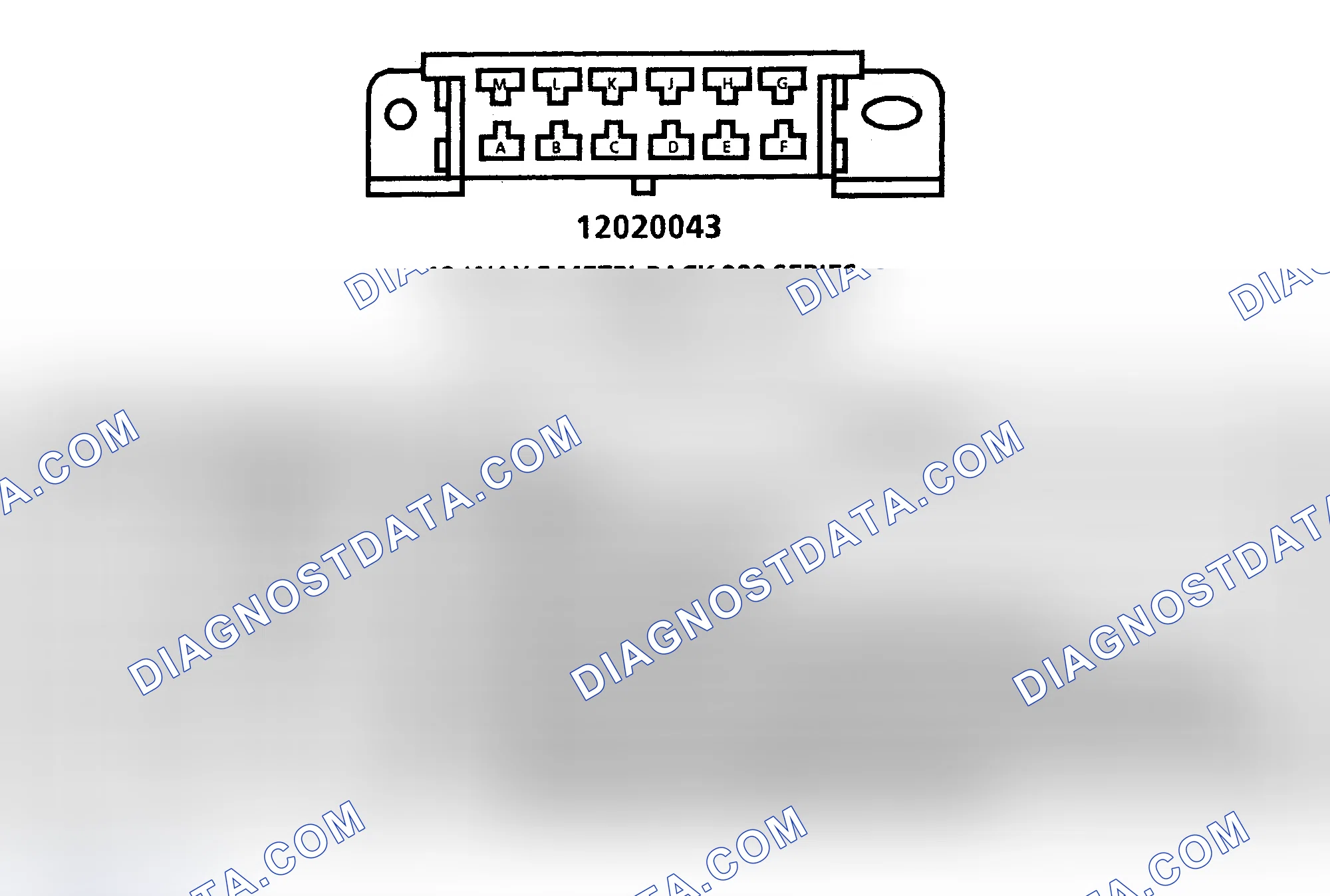 Scheme 5: CONNECTOR IDENTIFICATION