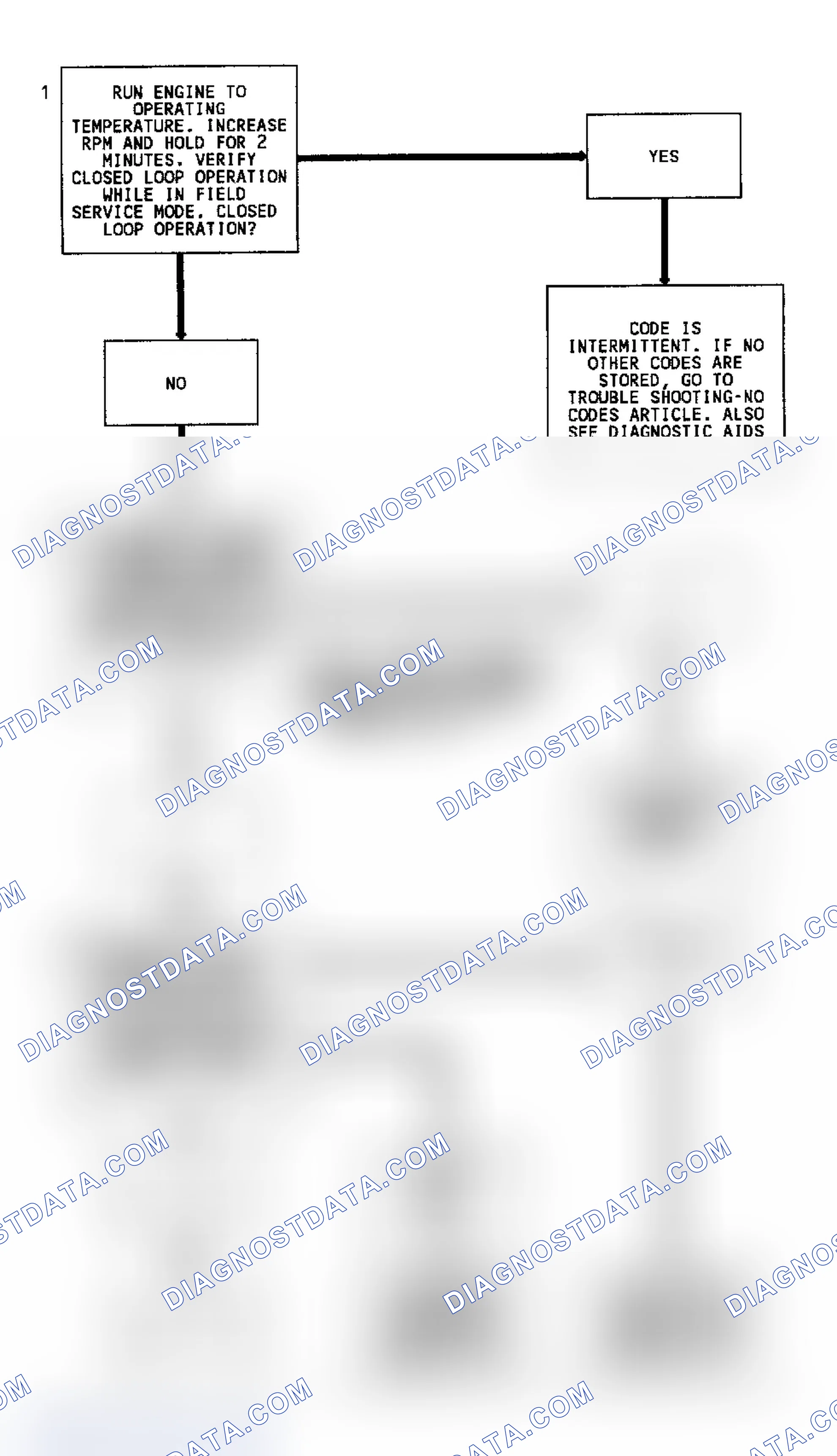 Scheme 141