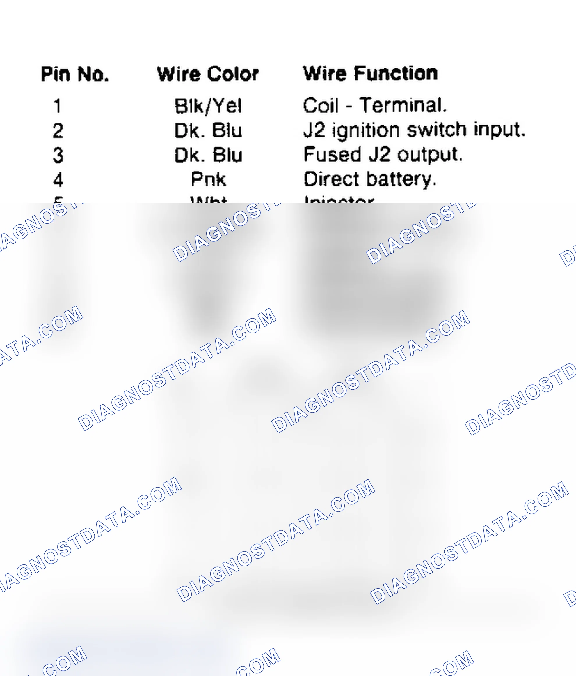 Scheme 19: Power Module Pin Identification 10-Pin Connector