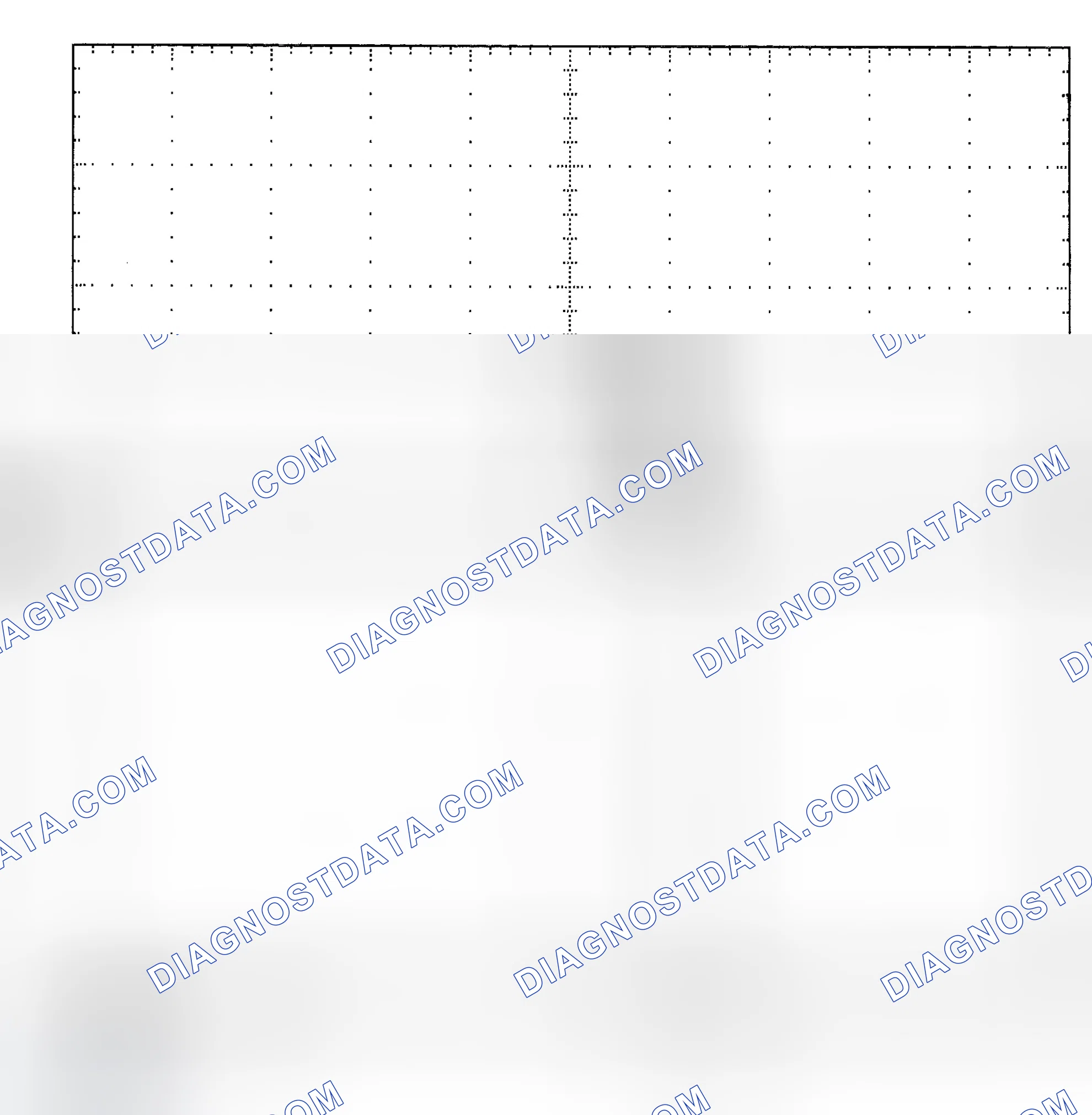 Scheme 25: Single Injector - Known Good - Voltage Pattern