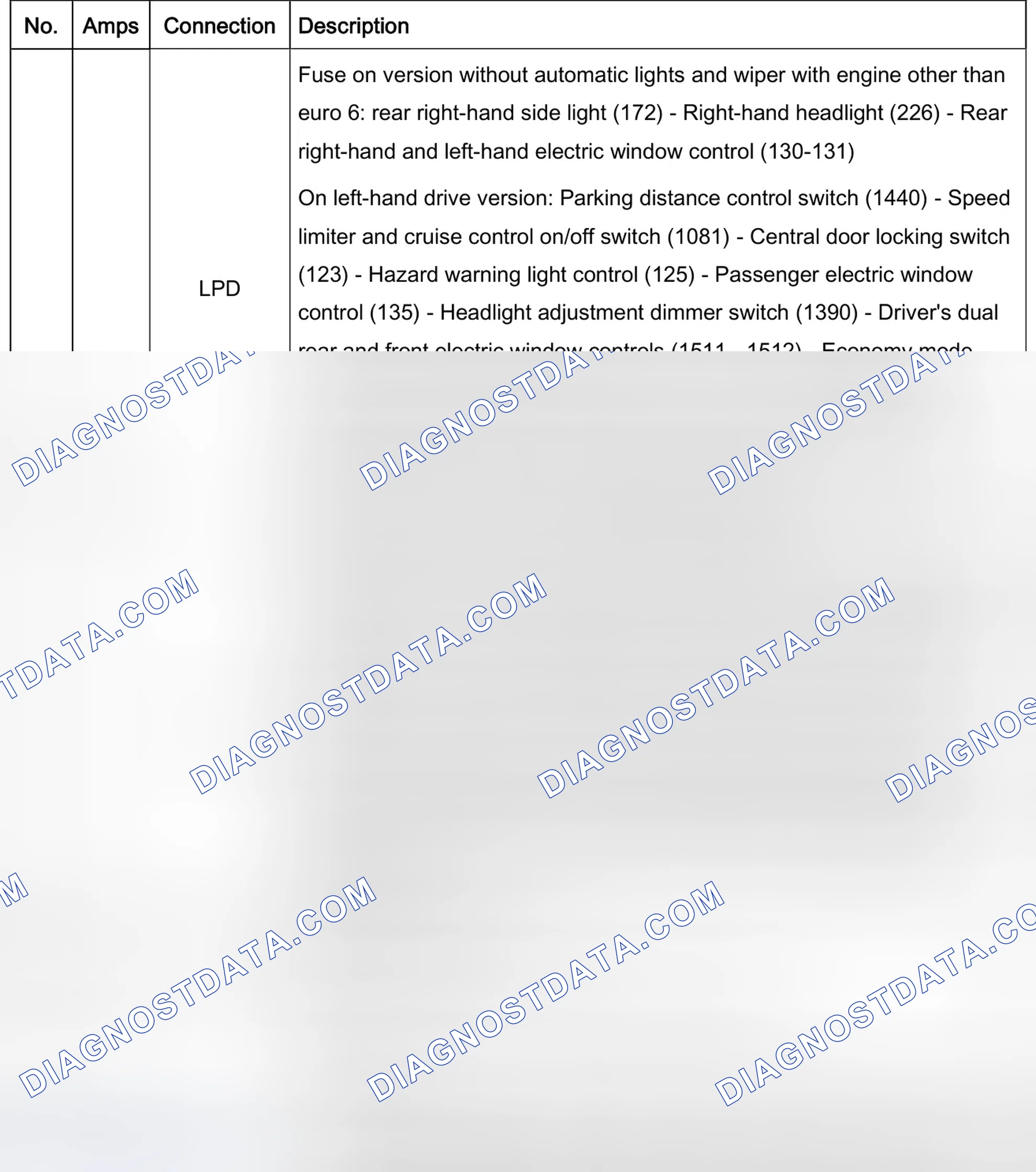 Fuse box (123)