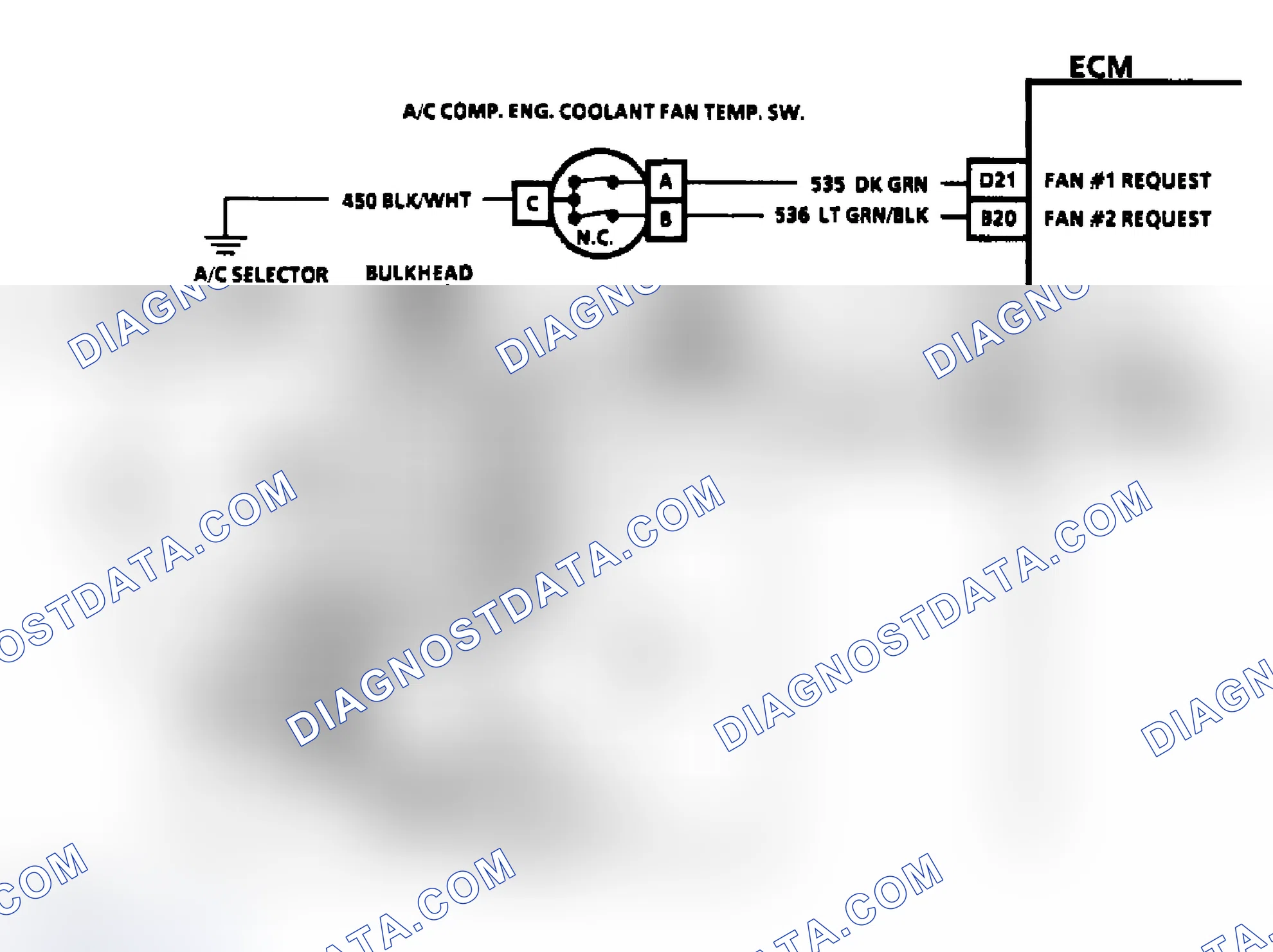 Scheme 57