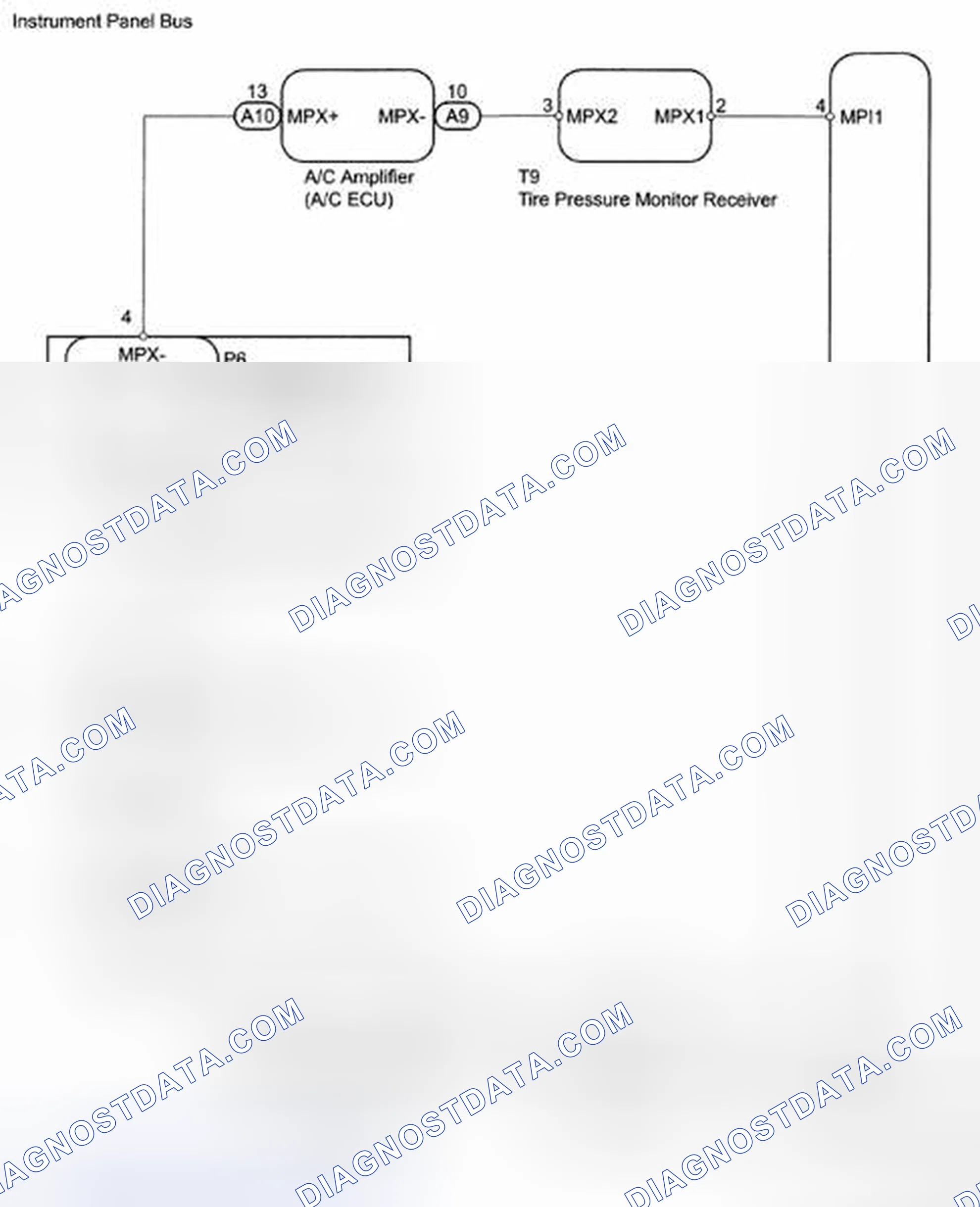 Scheme 41: Instrument Panel System Communication Bus Malfunction - Wiring Diagram
