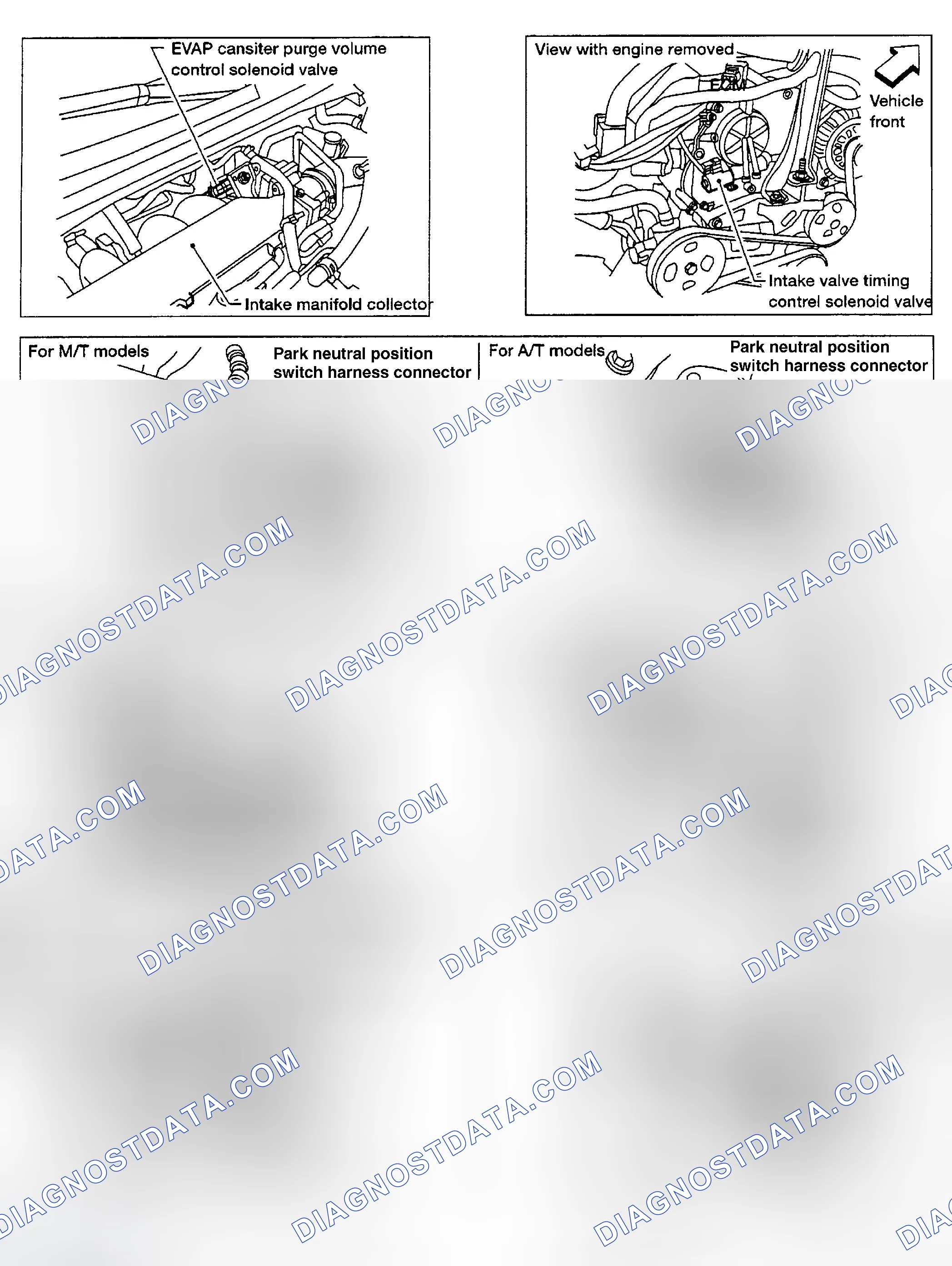 Scheme 85