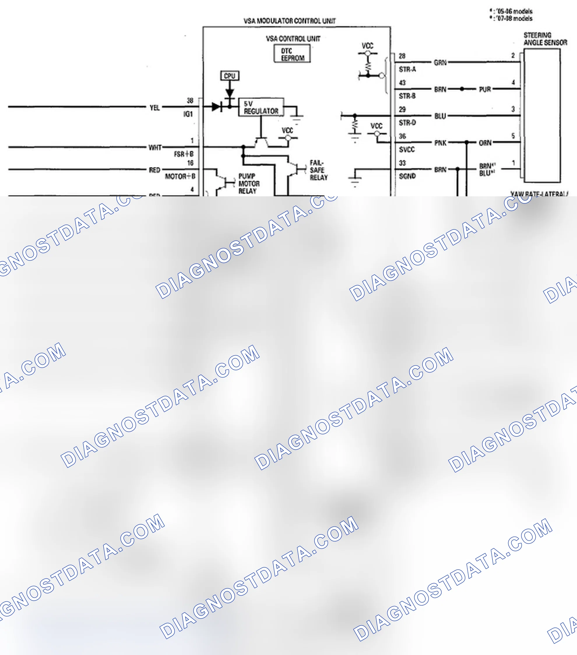 Scheme 23