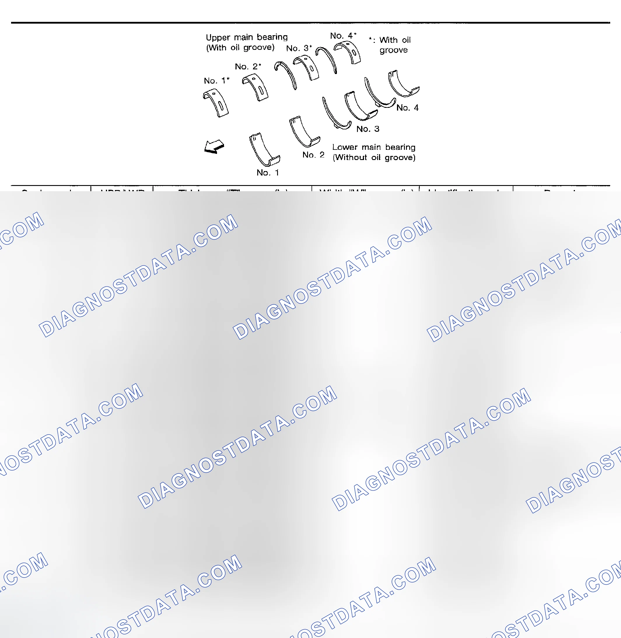 Scheme 1110: MAIN BEARING