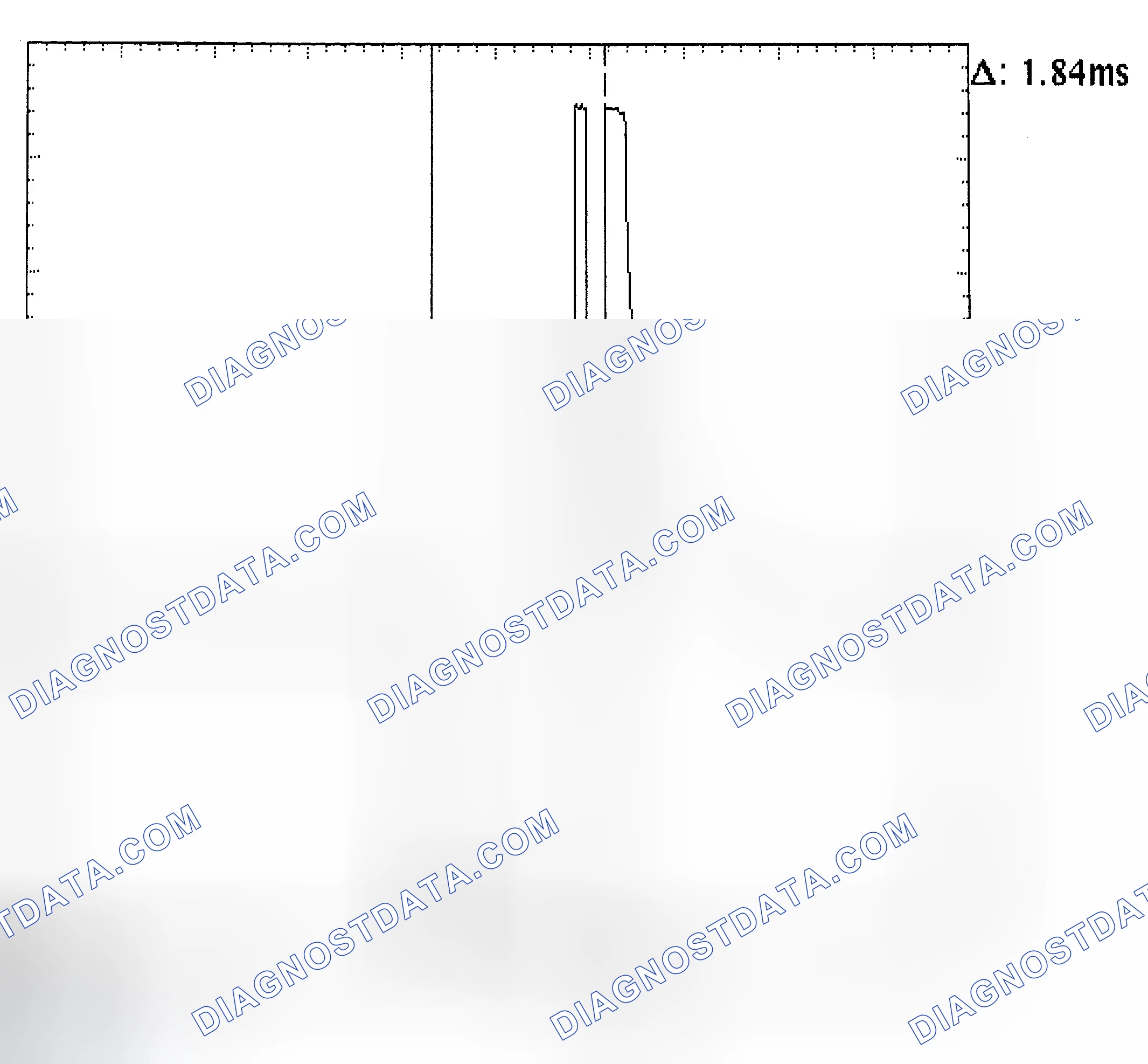 Scheme 29: Single Injector - Known Good - Voltage Pattern