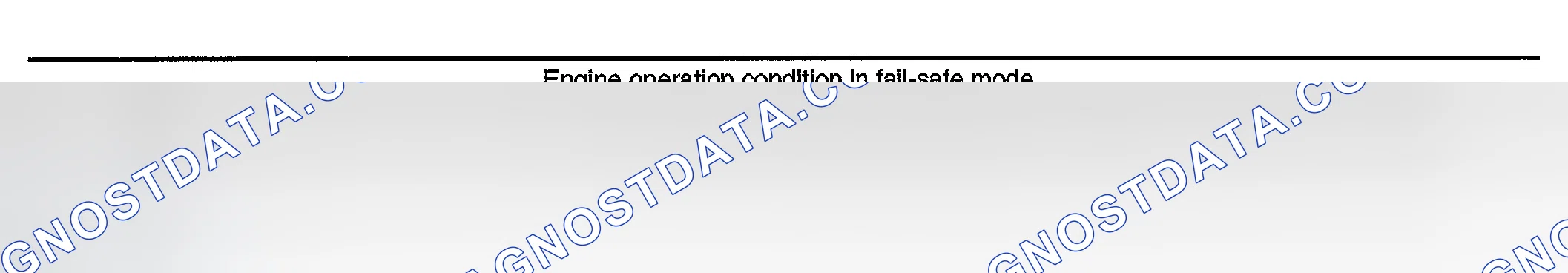 Scheme 303: Fail-Safe Mode