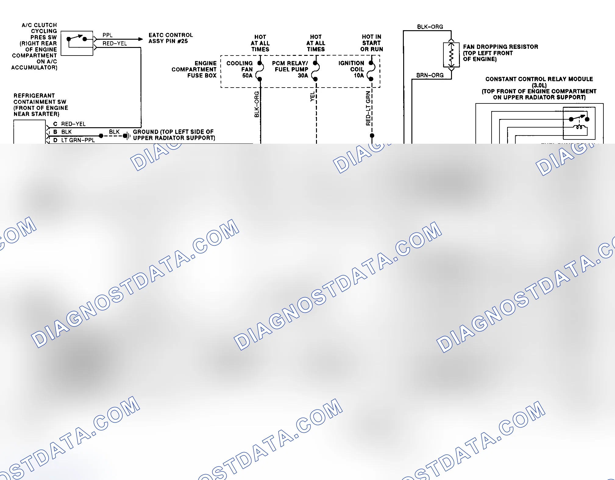 Scheme 17: Auto A/C-Heater System Wiring Diagram (Sable & Taurus - 3 Of 4)