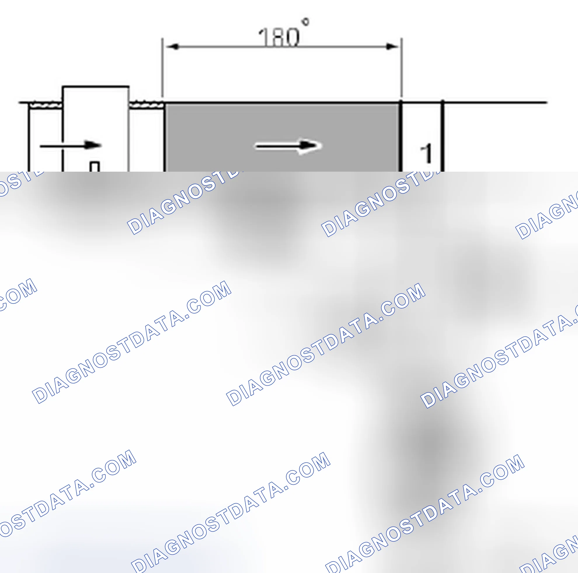 Scheme 210: Additive adaptation