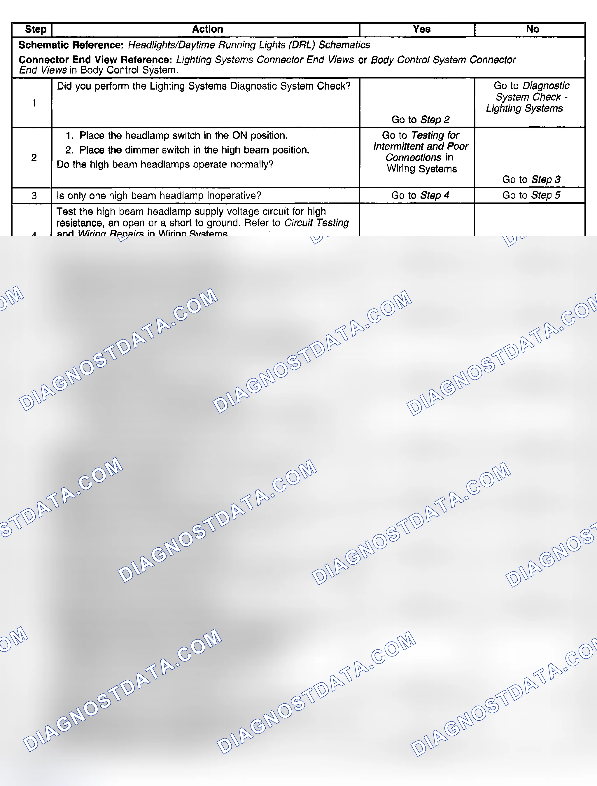 Scheme 217: Headlamps Inoperative - High Beams