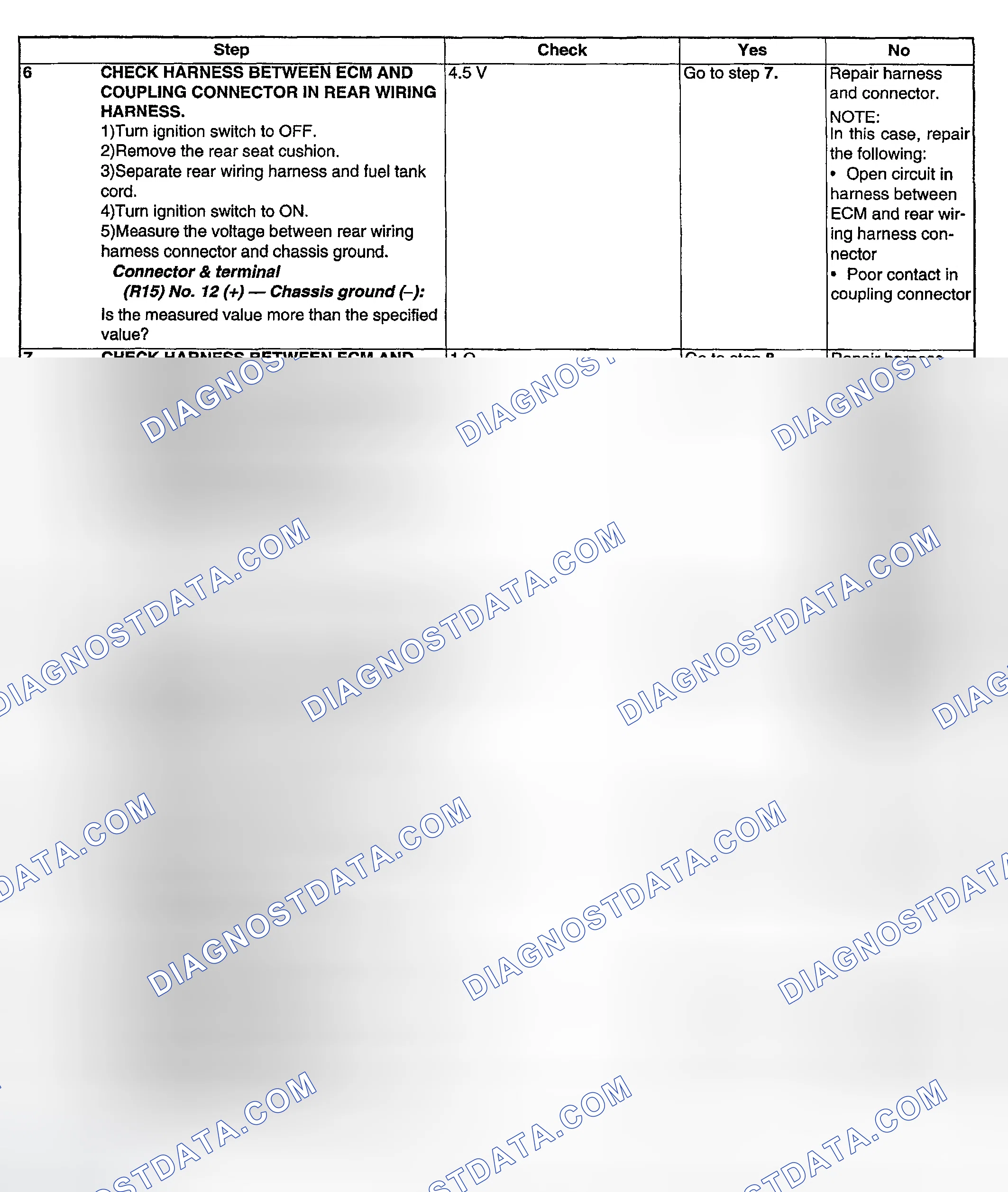 Scheme 168