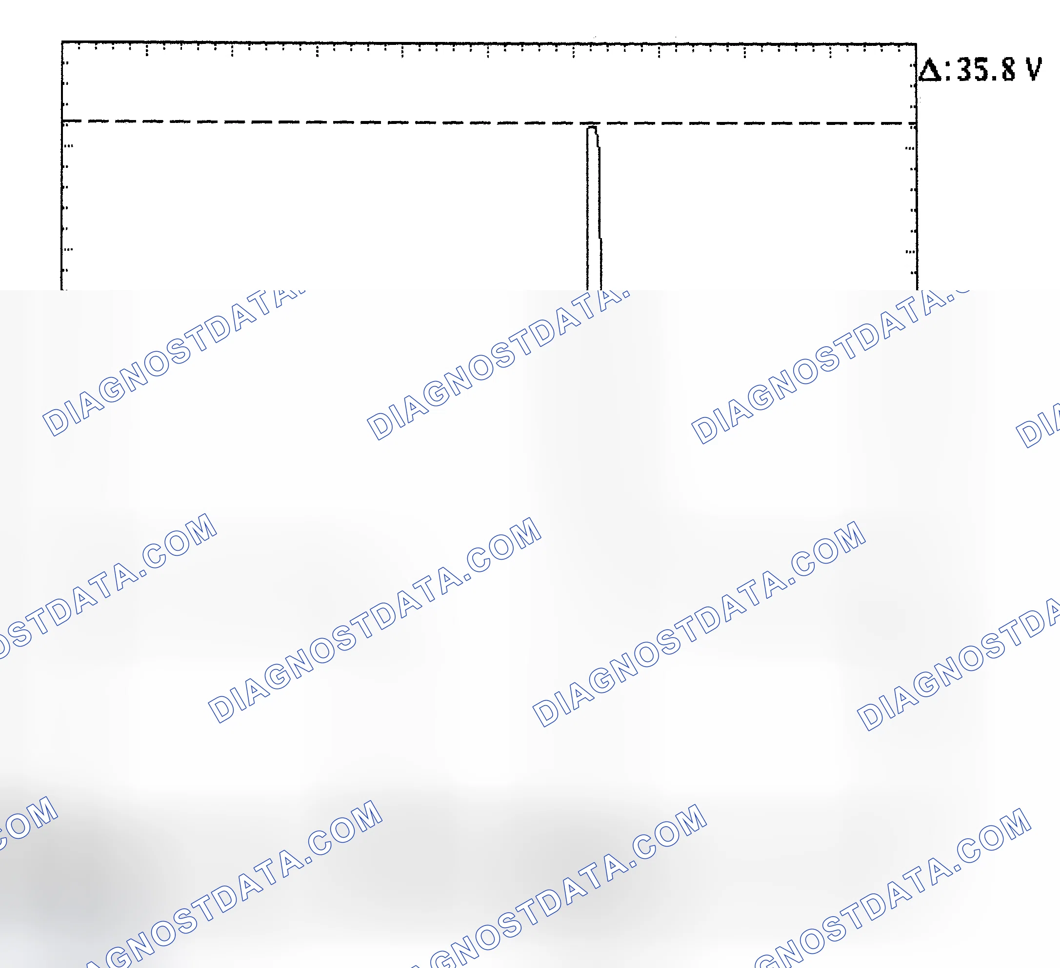 Scheme 28: Injector Bank - Known Good - Voltage Pattern