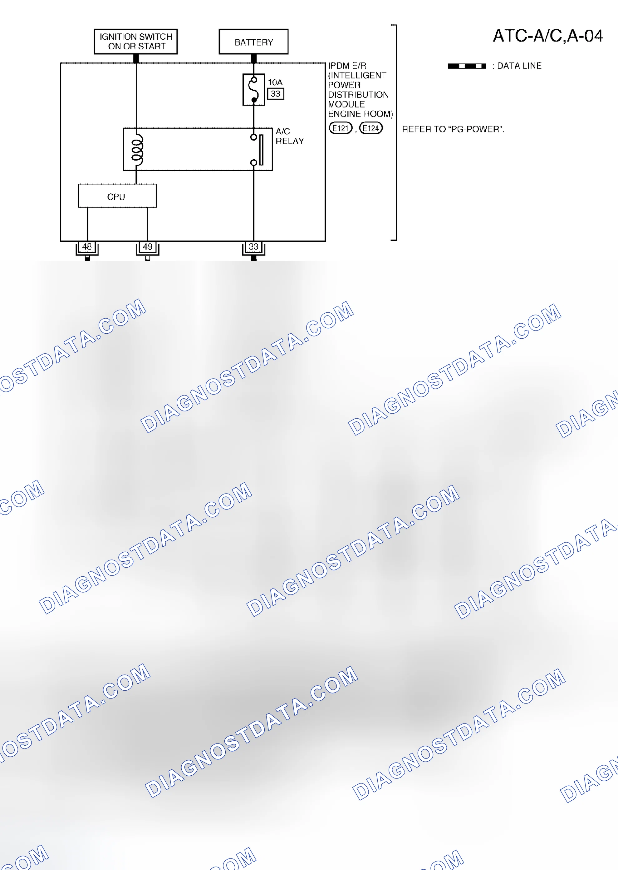 Scheme 15