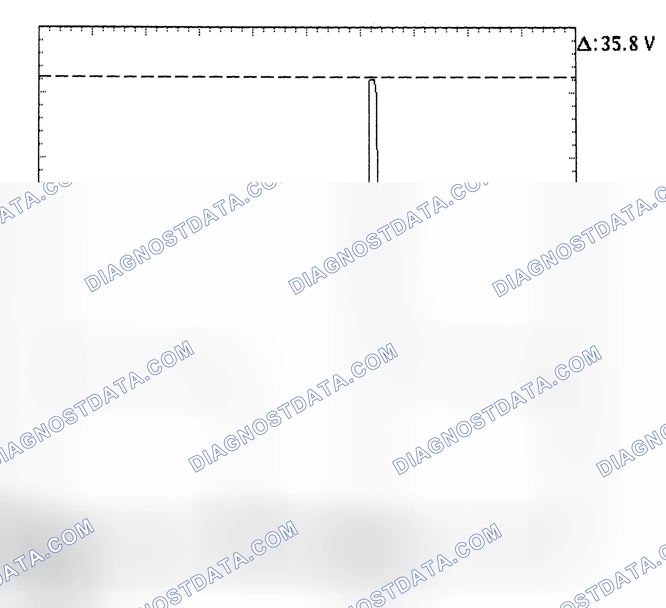 Scheme 28: Injector Bank - Known Good - Voltage Pattern
